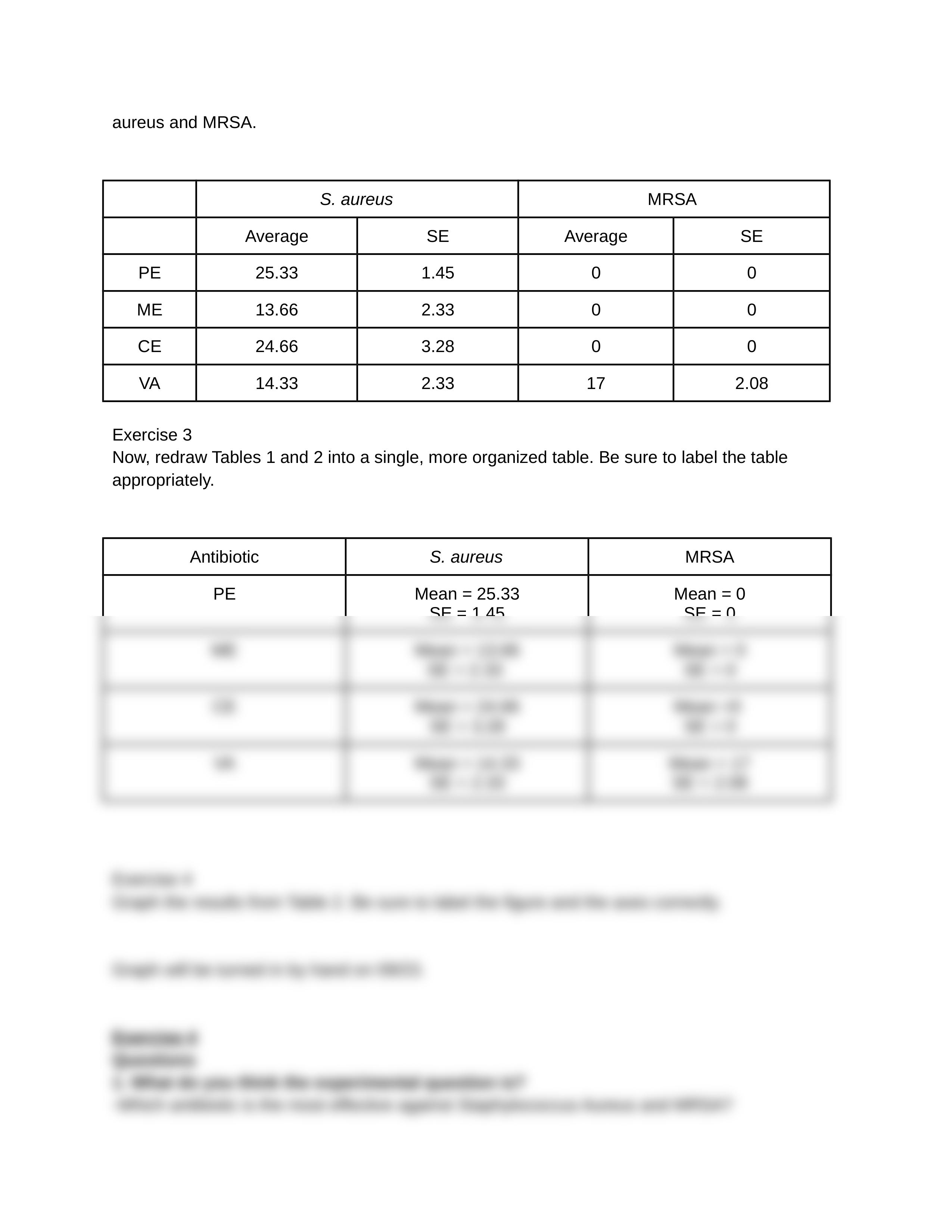 Case_Study_1_Microbiology_Lecture--Antibiotic_resistance_dy3iz99a5g8_page2