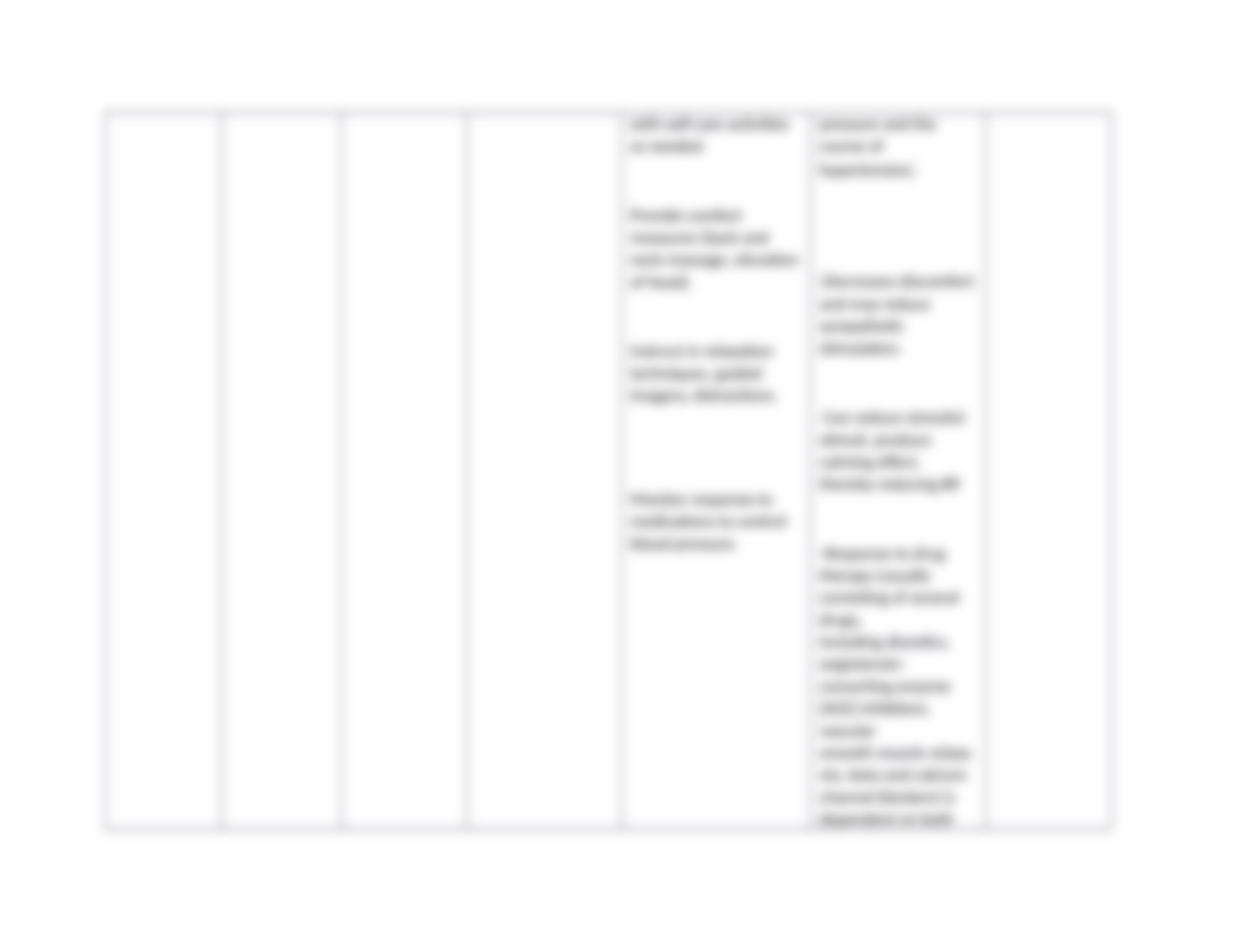 NCP - Hypertension.docx_dy5cjg1enms_page5