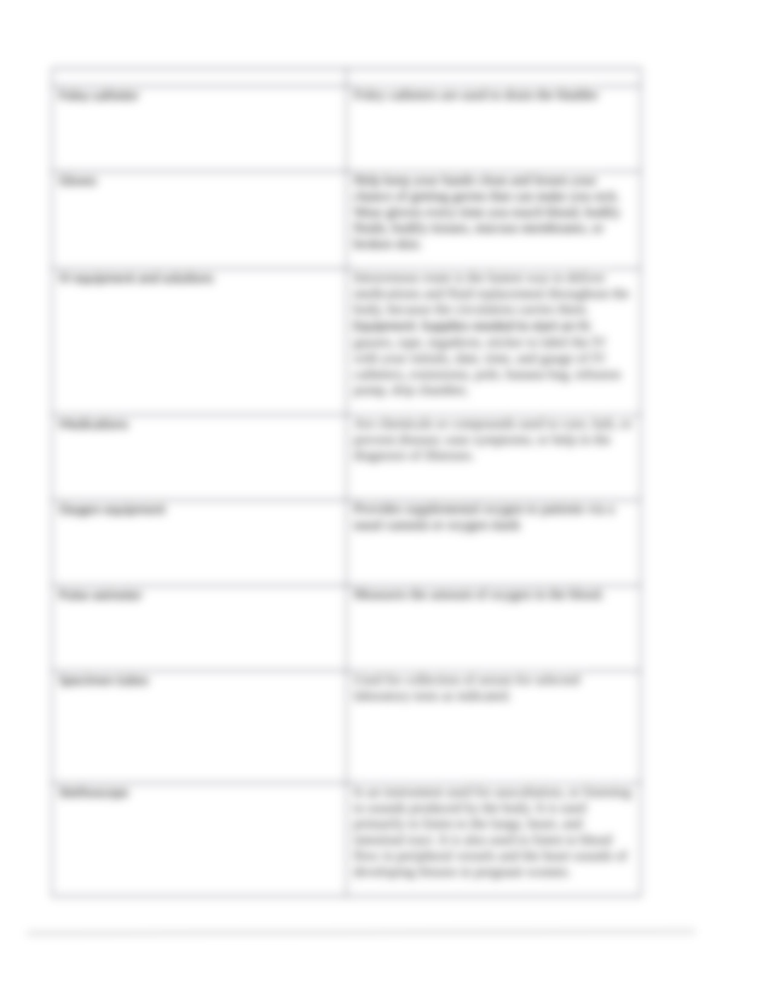 High Fidelity labs; Postpartum_Hemorrhage (1).docx_dy6pp4tbv0j_page3