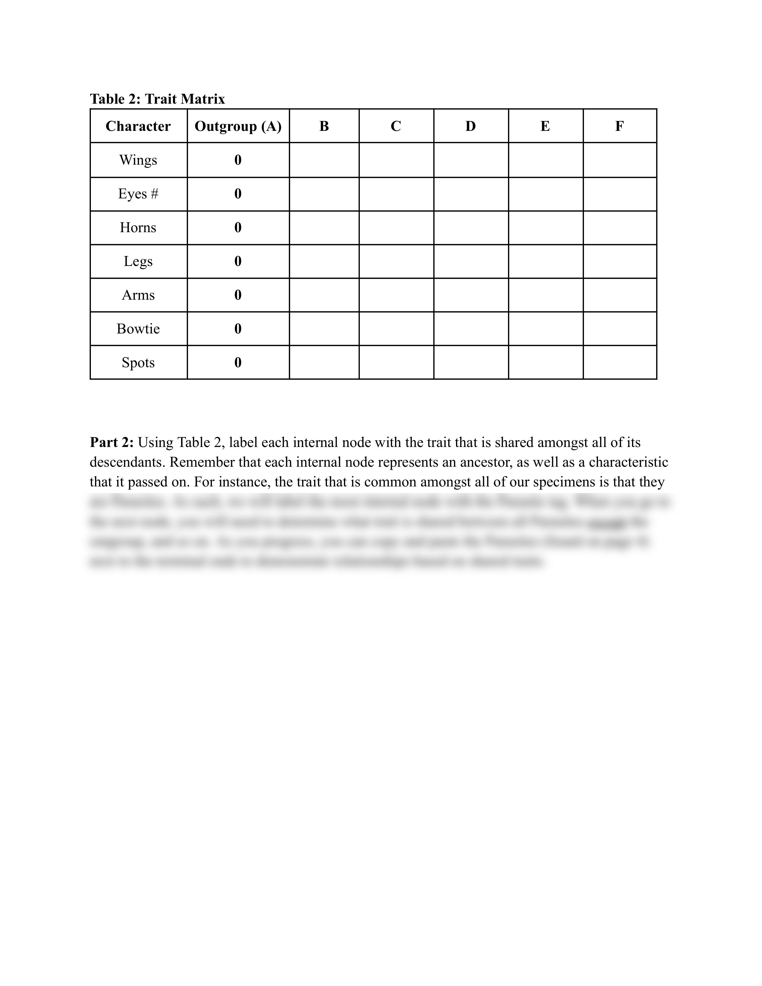 BIO 1202 Phylogenies Worksheet.pdf_dy84a06hllw_page2