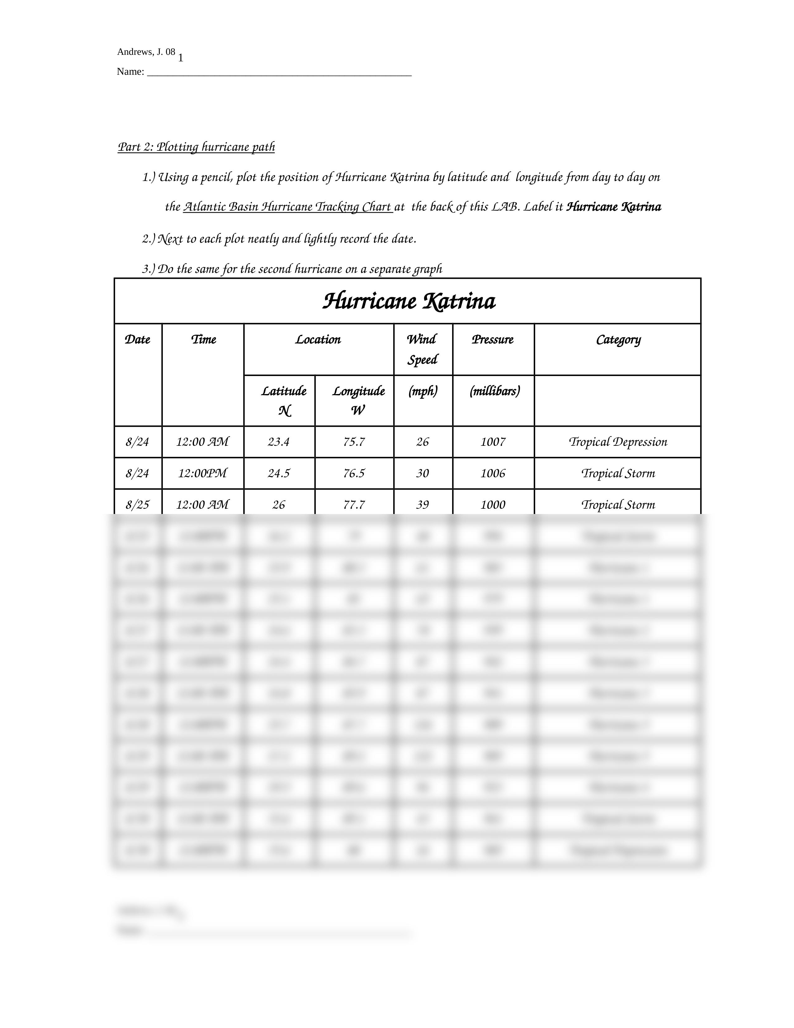 hurricane tracking lab.docx_dy9tezqxsdq_page2