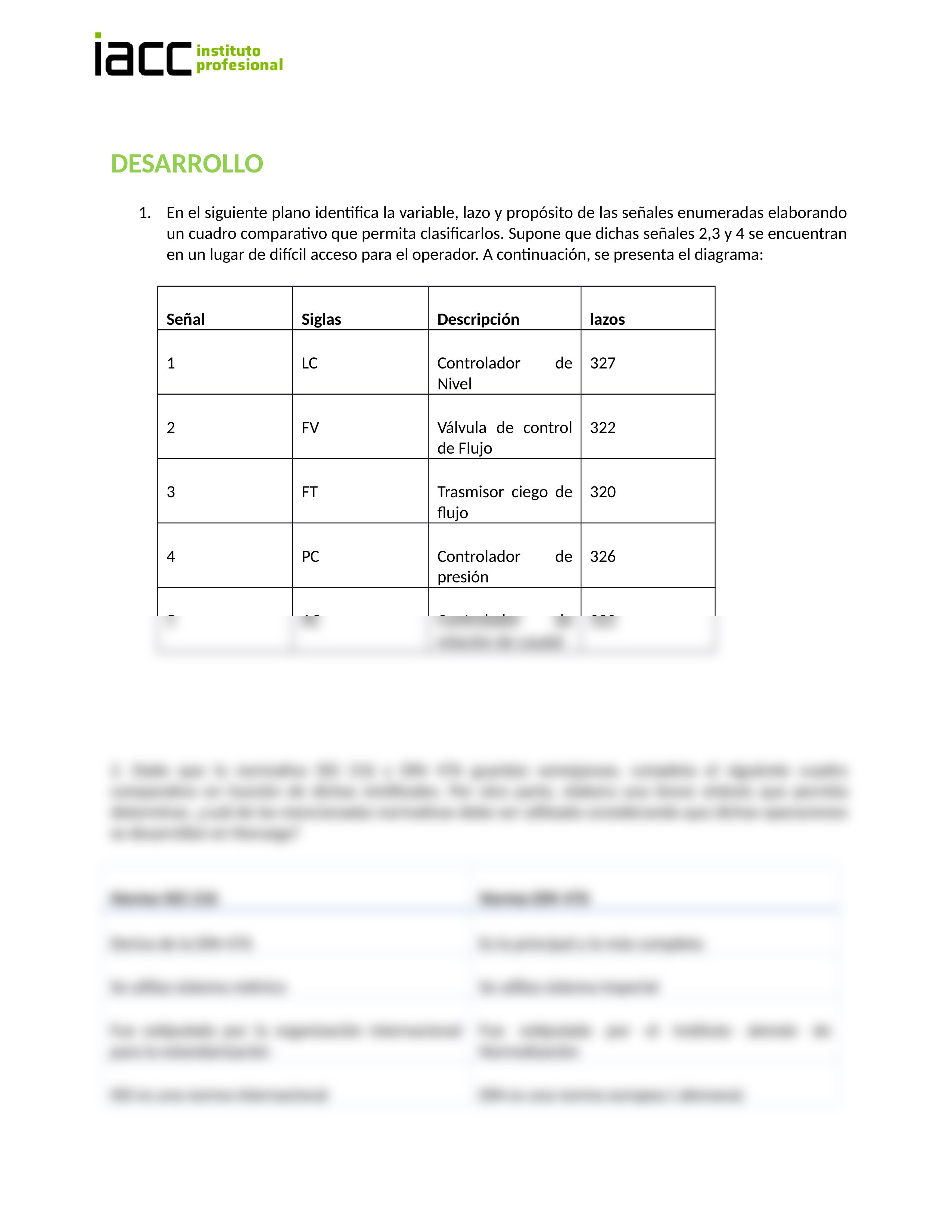 Sebastian_Gallardo_Tarea2.docx_dyaa5eyzkrj_page2