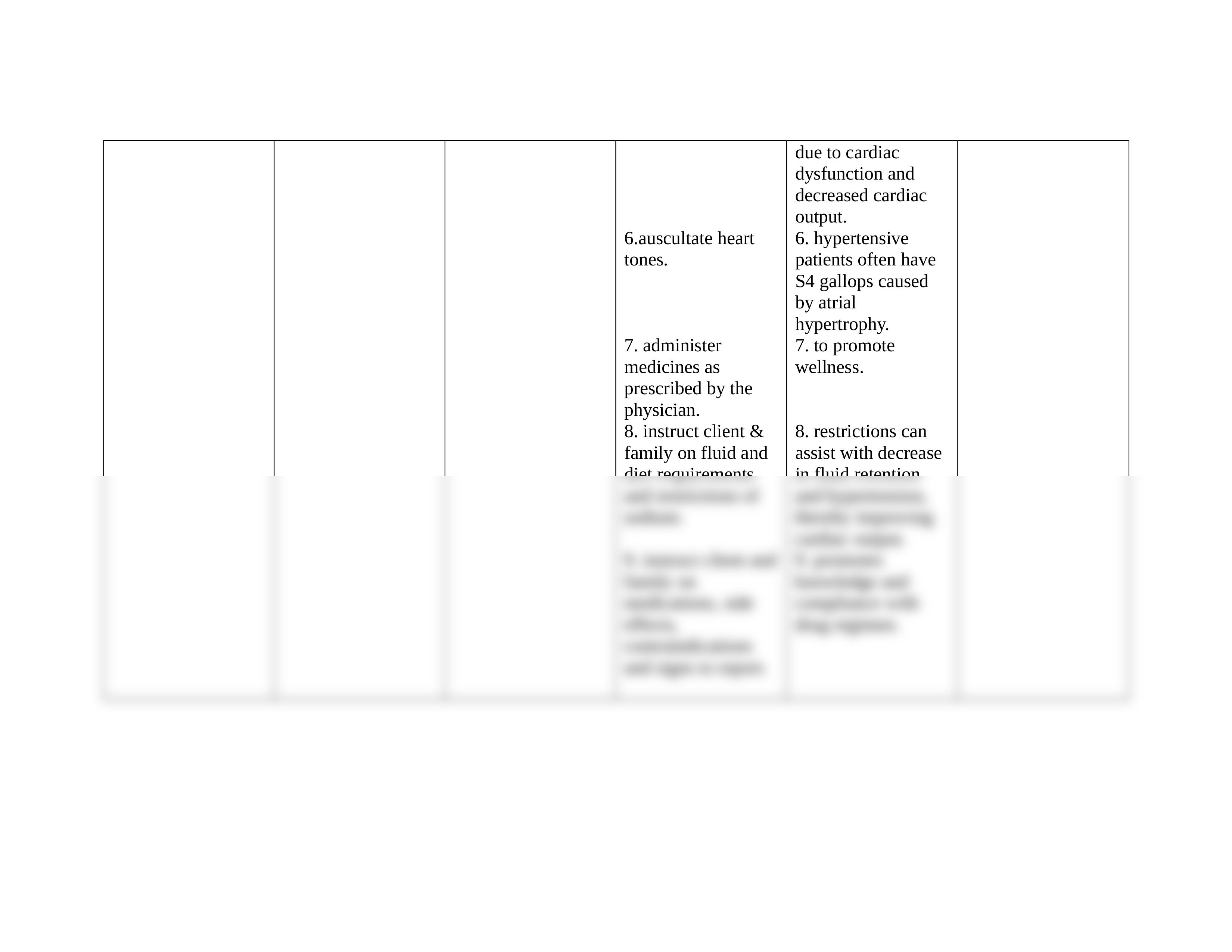 16808278-nursing-care-plan-for-hypertension.doc_dyc1tx546sn_page2