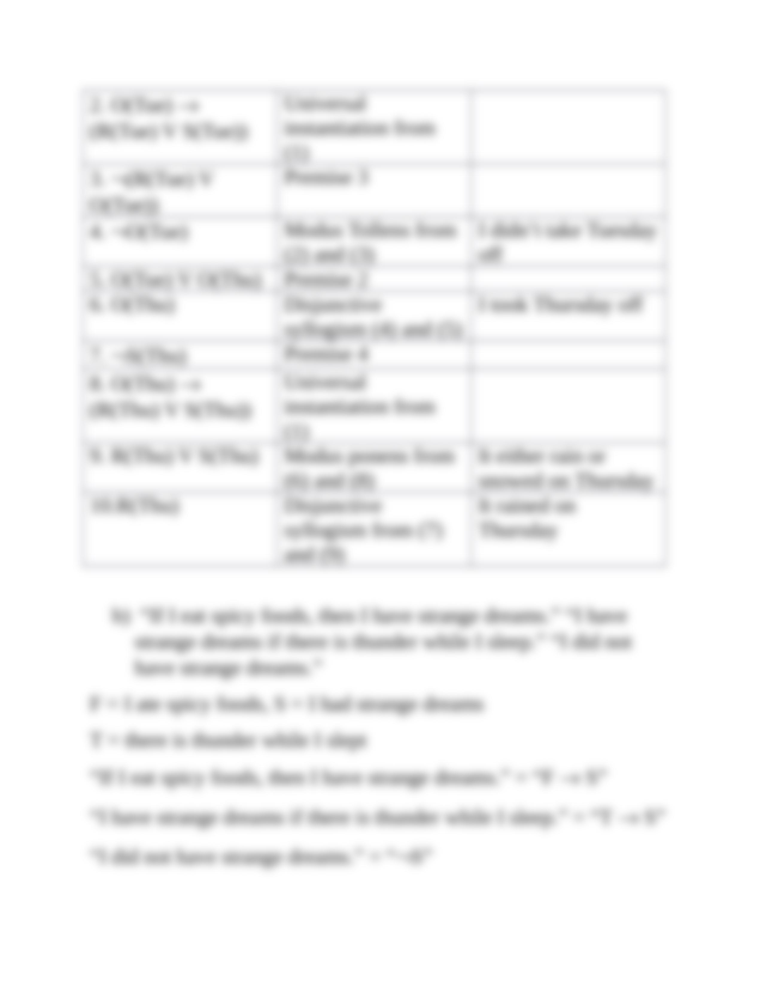 Math 201 - Homework 12 - Rules of inference_dye8nsxdn27_page3