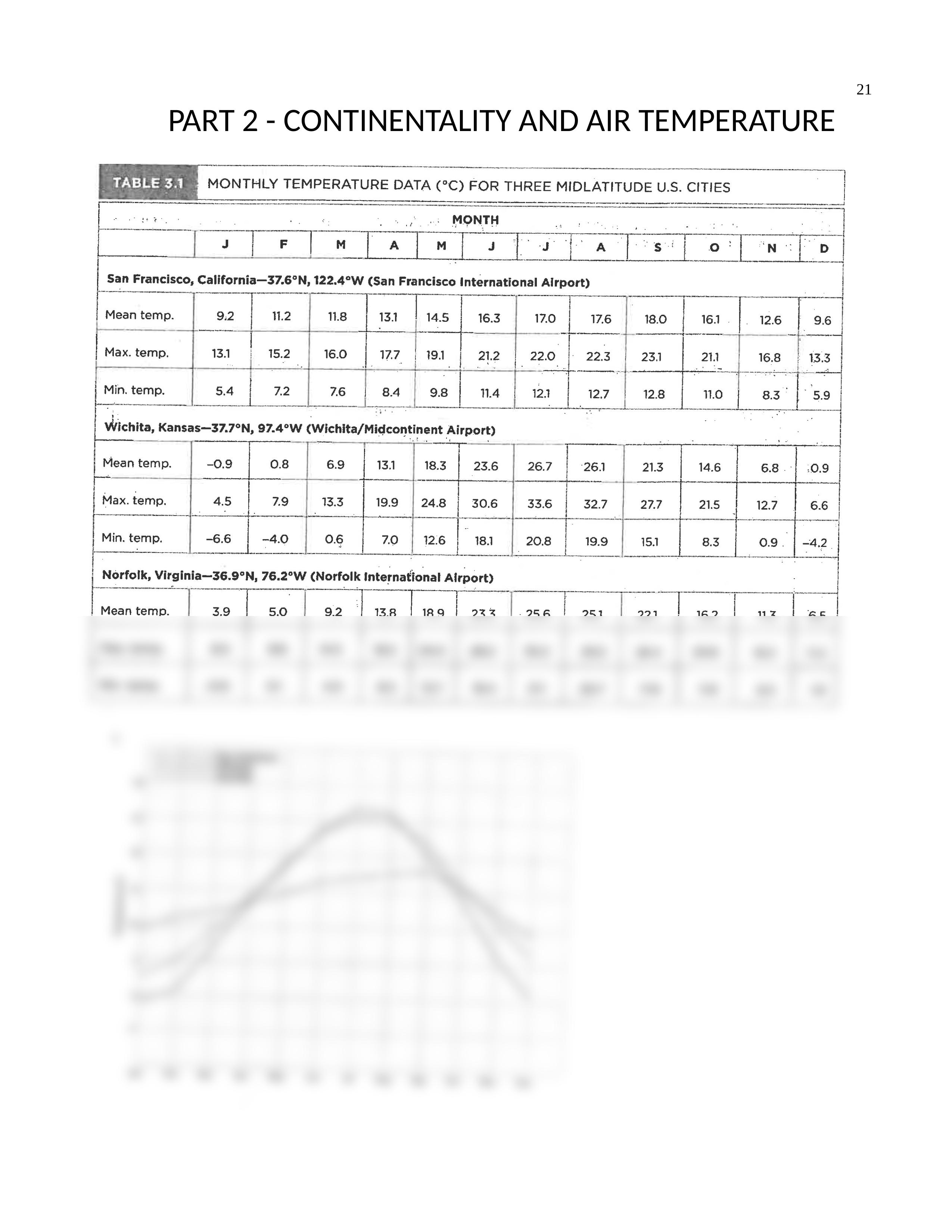 Exercise 3 - Temperature - Study Guide Parts 1 and 2-1 (1).docx_dyfedr8cjlg_page2