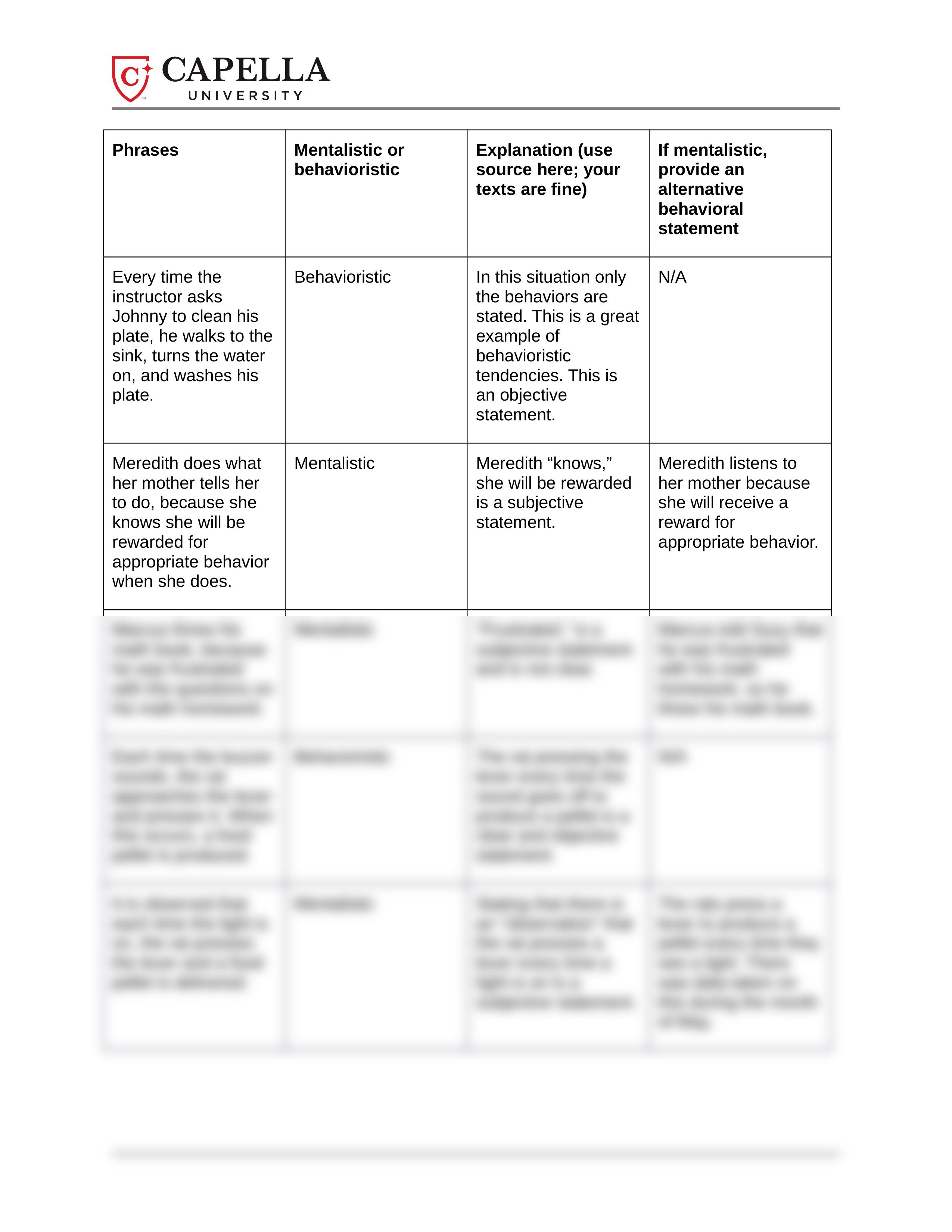 Mentalism HW.docx_dyfvq6qzubs_page2