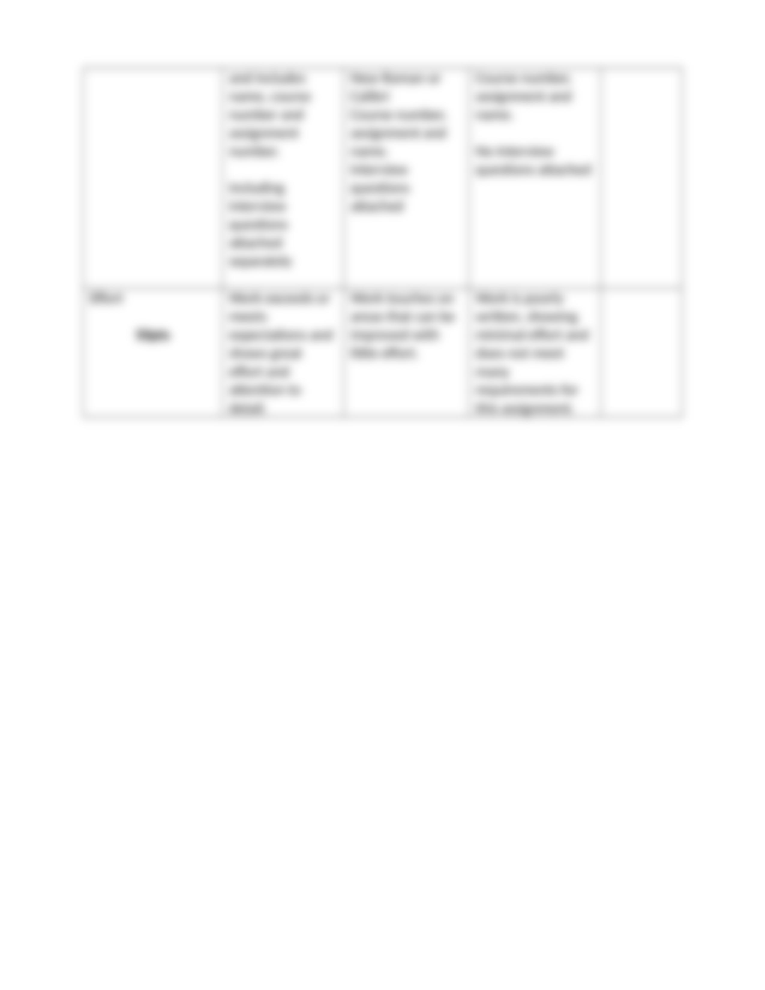 Fieldwork Assignment Guidelines.doc_dys4fdjnrz2_page3