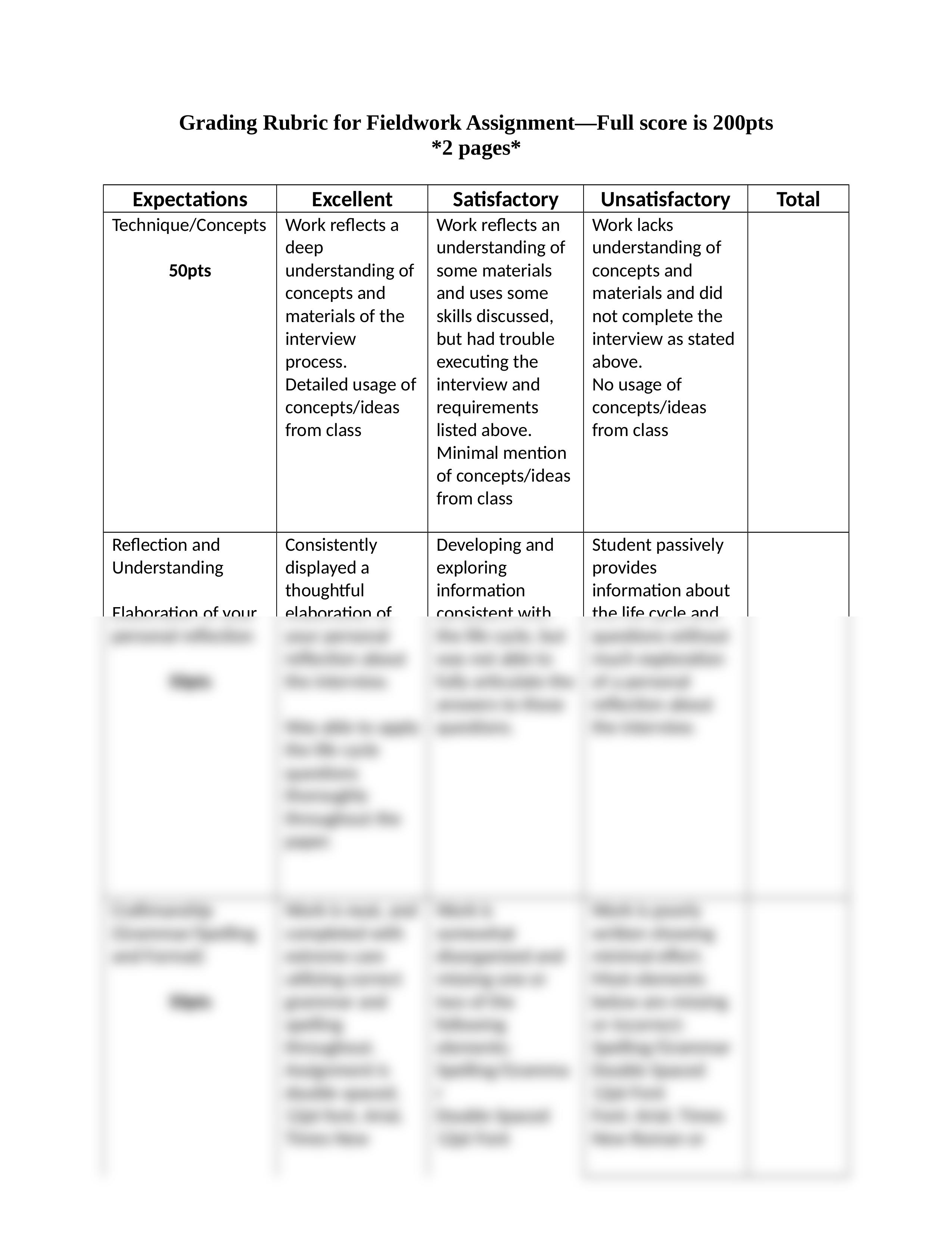 Fieldwork Assignment Guidelines.doc_dys4fdjnrz2_page2