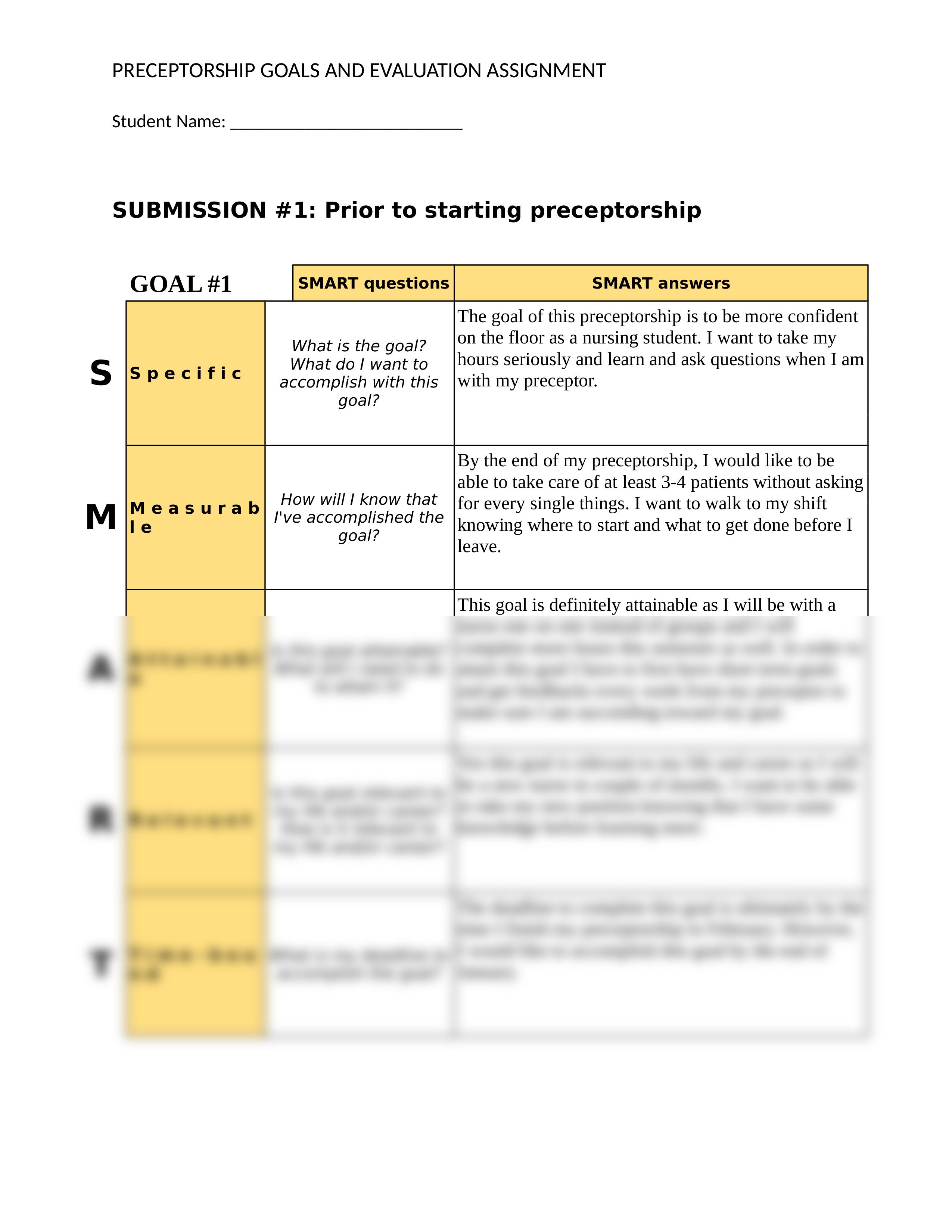 Preceptorship Goals Assignment.docx_dyt52tpexc4_page2