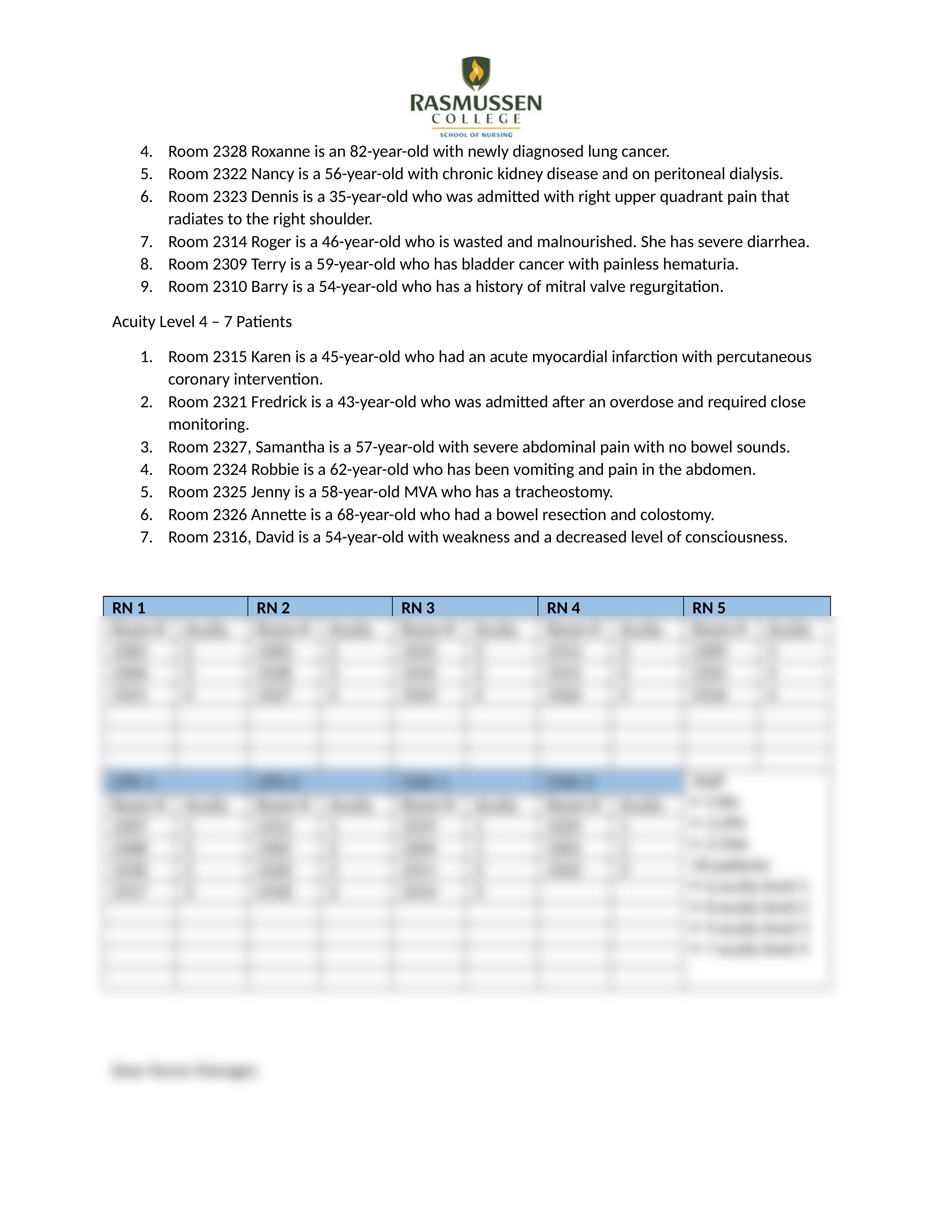 PYang_NUR2832_Staffing_080821.docx_dyusnkowb31_page2