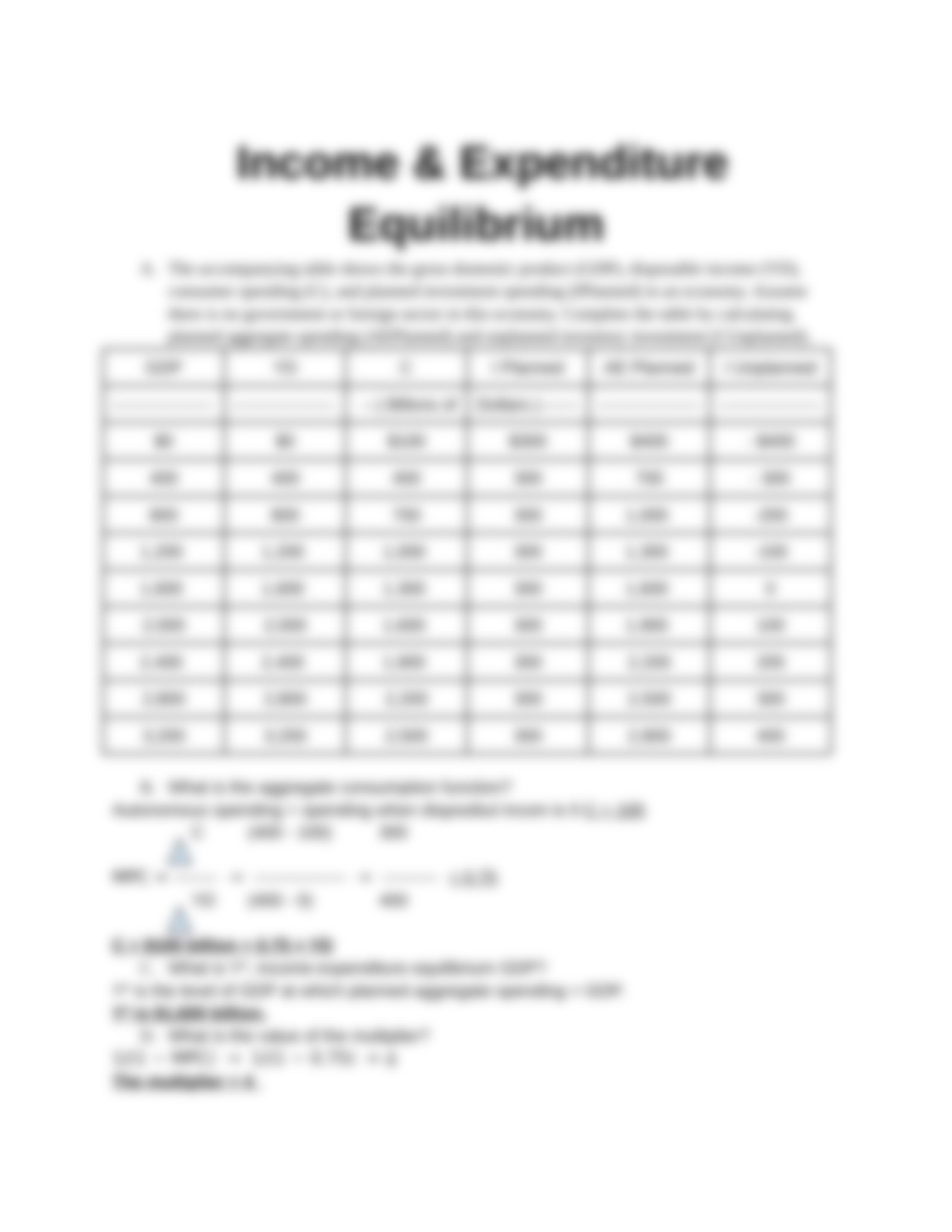 Chapter_11_Income_and_Expenditur_dyw747qoqtu_page3