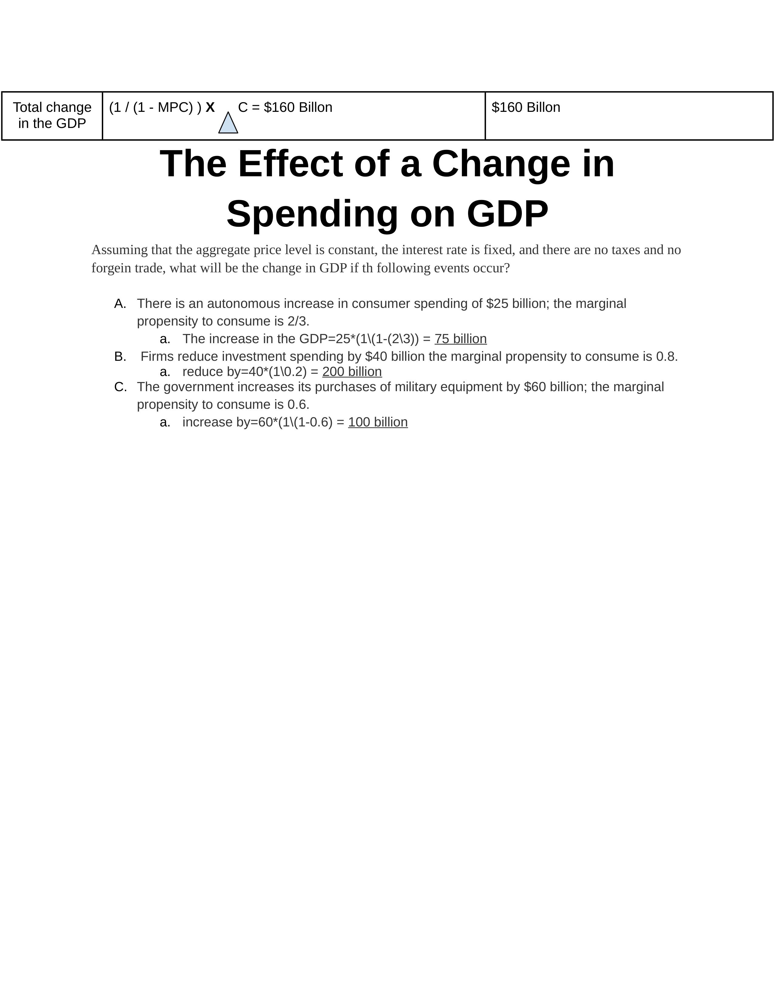 Chapter_11_Income_and_Expenditur_dyw747qoqtu_page2