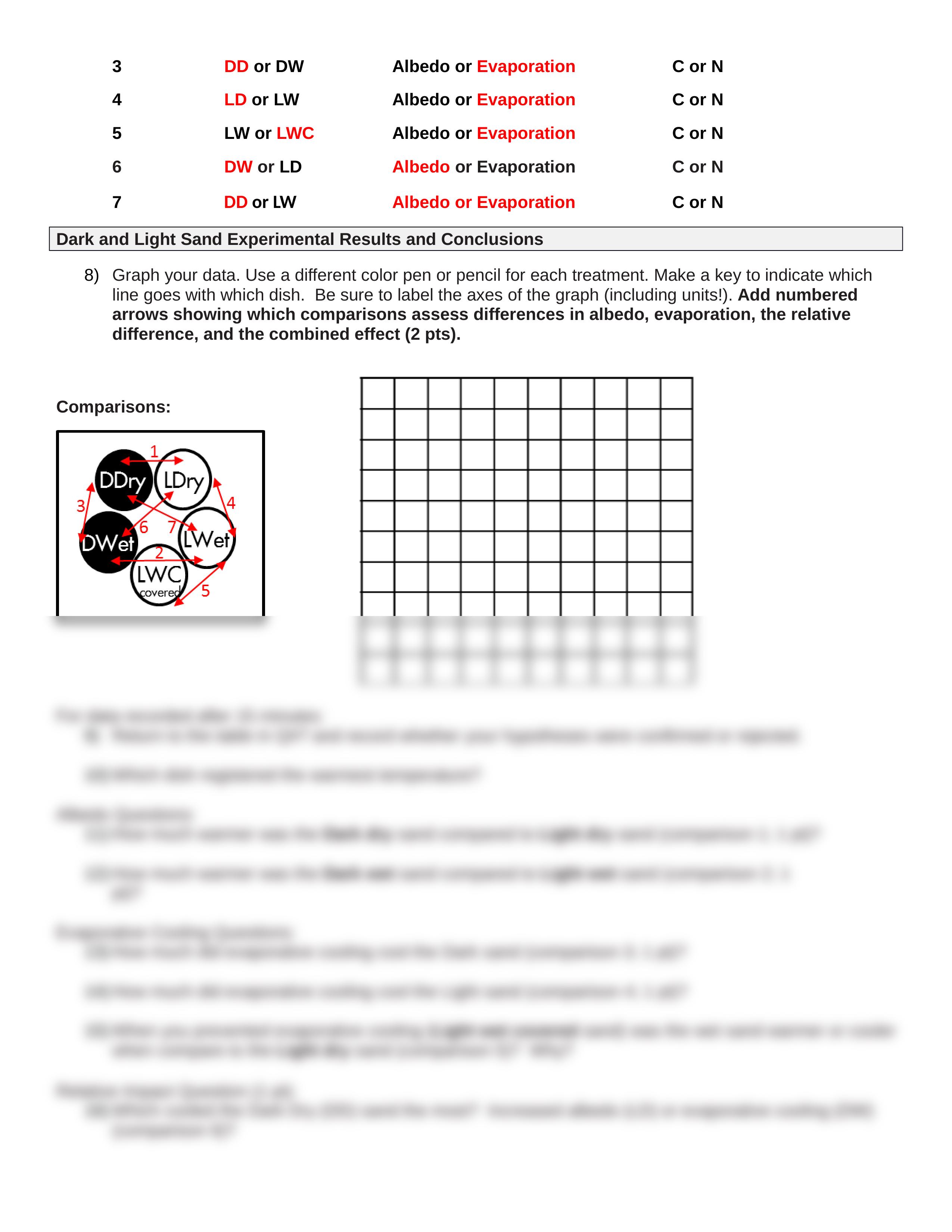 SUS 103 Albedo Lab SUBMISSION_dyx5z5fkom9_page2