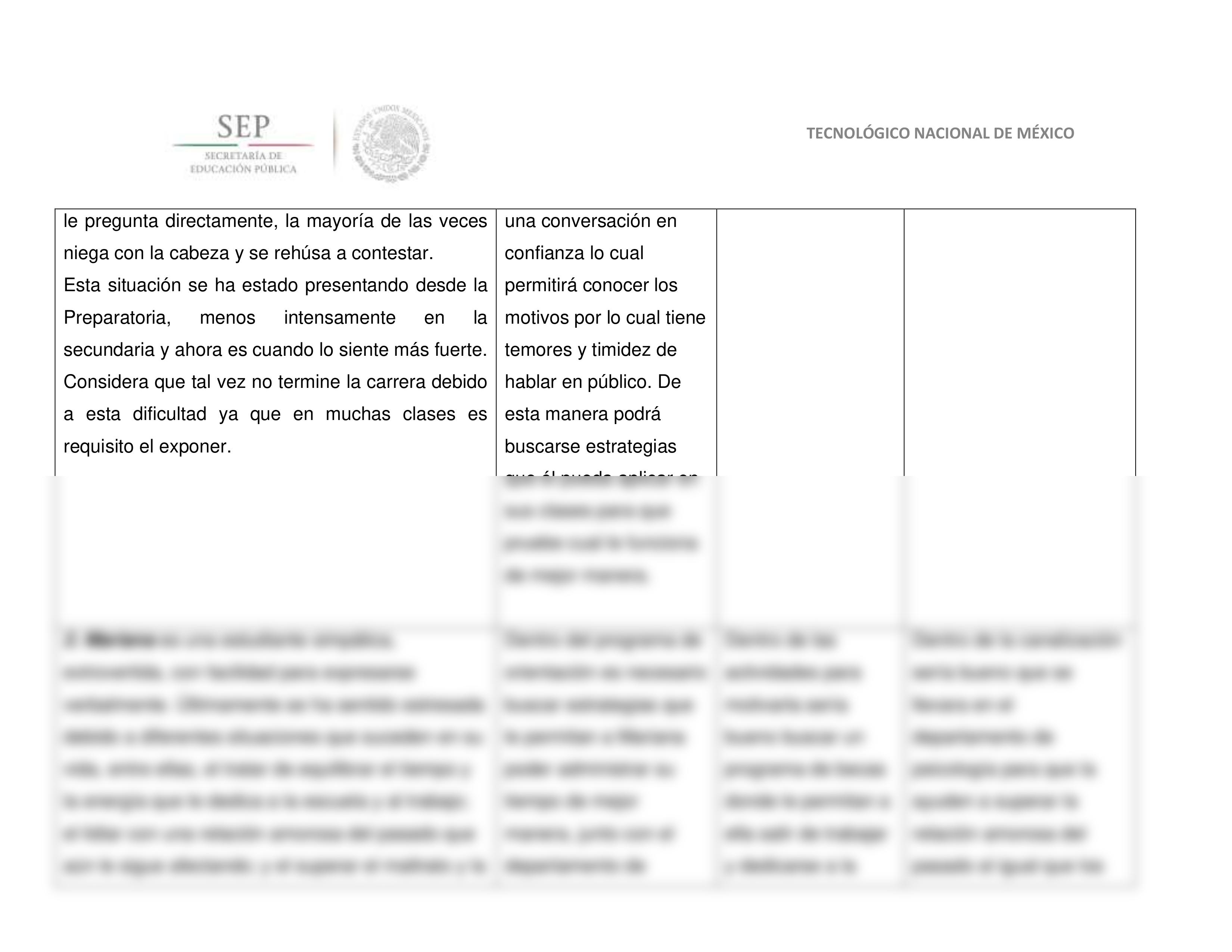 4.3.2.1.TABLA DE ANALISIS DE CASOS DE TUTORIA INDIVIDUAL_Yovani.pdf_dyx8d4691a4_page2