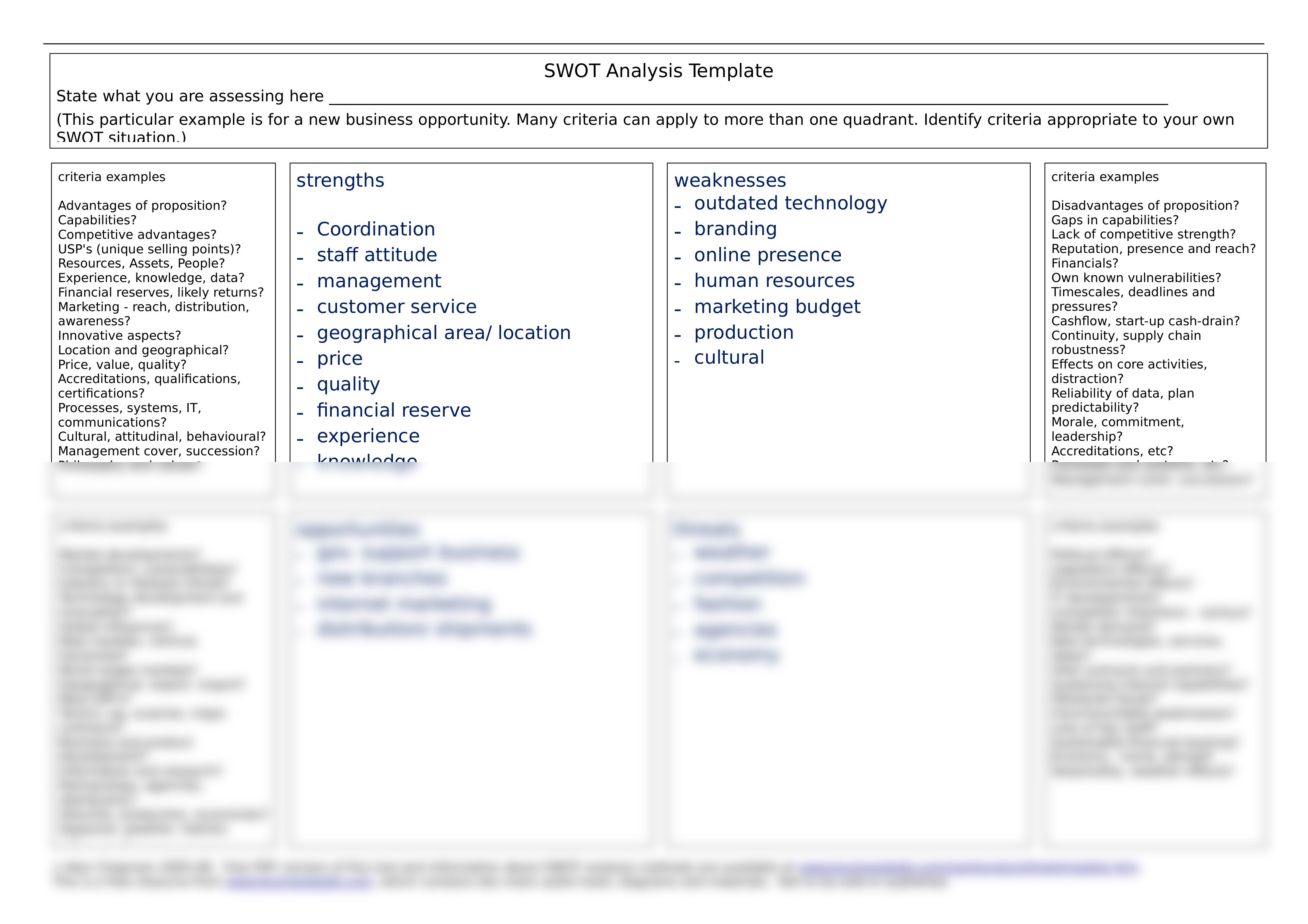 SWOT anaysis criteria_dyxps1csqwj_page1