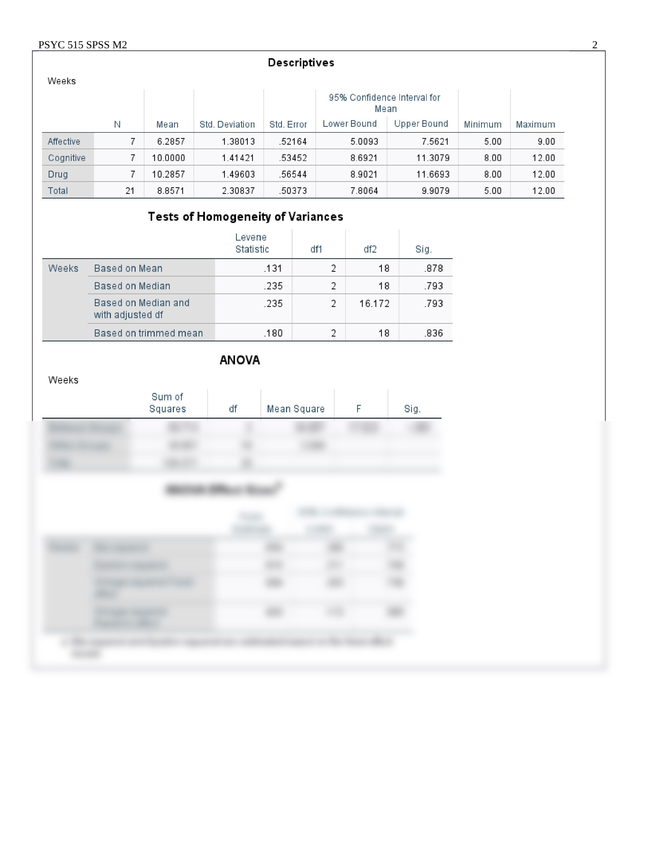 SPSS2_515B01.docx_dyyet5voc9e_page2