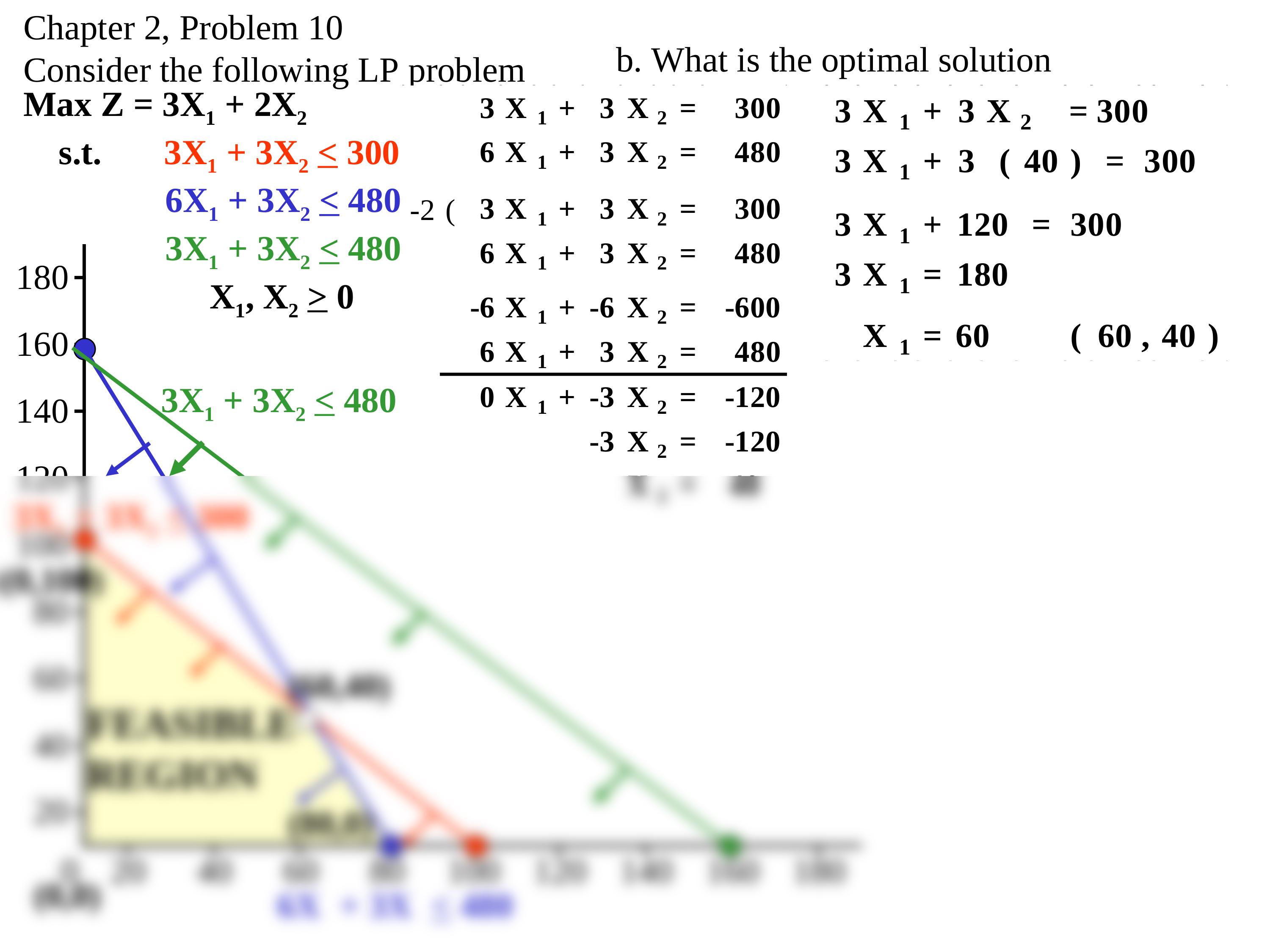 Chapter 2 Homework Problem 10 - Graphing Answer_dz705ofx3i8_page2