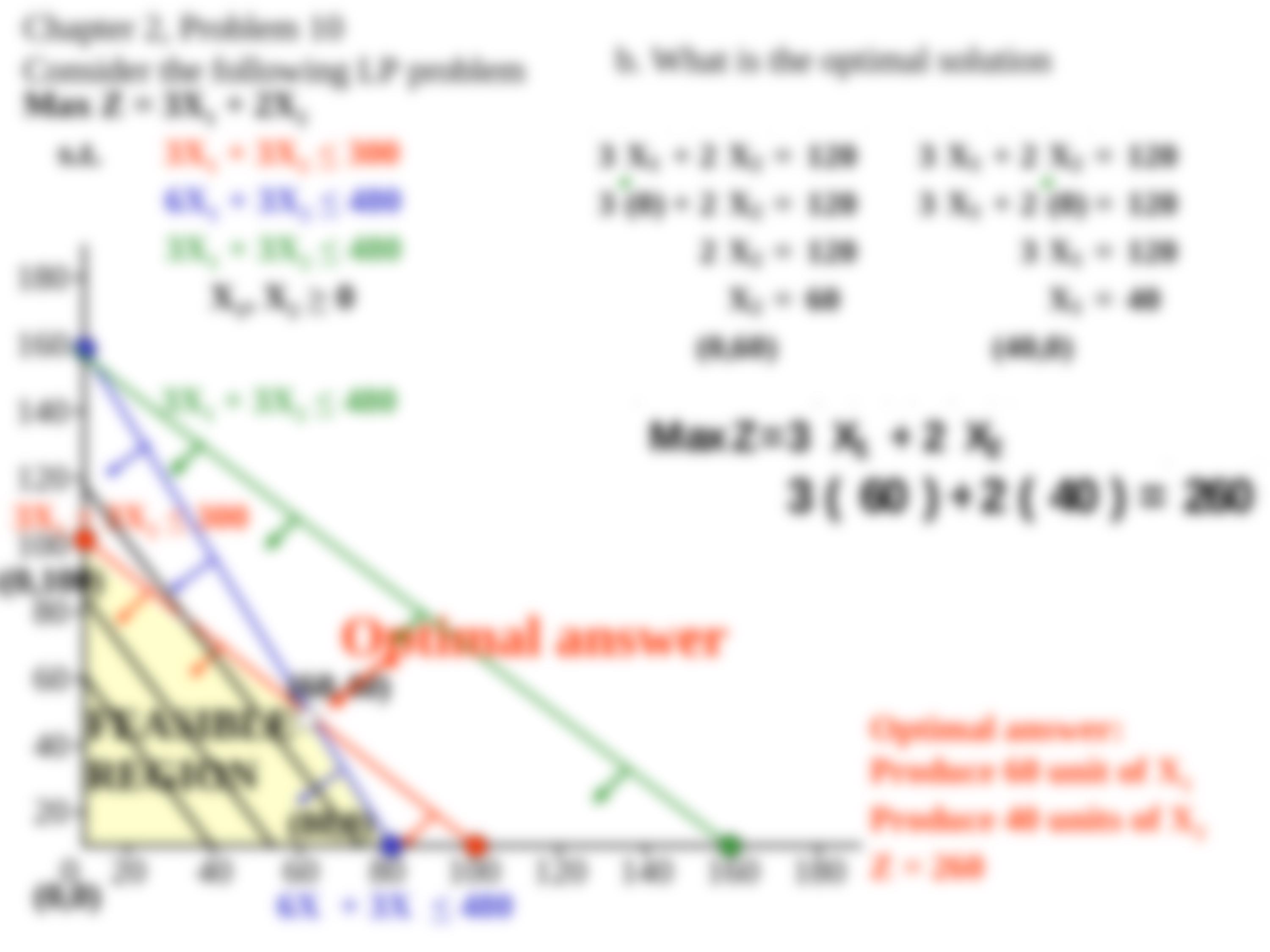 Chapter 2 Homework Problem 10 - Graphing Answer_dz705ofx3i8_page3