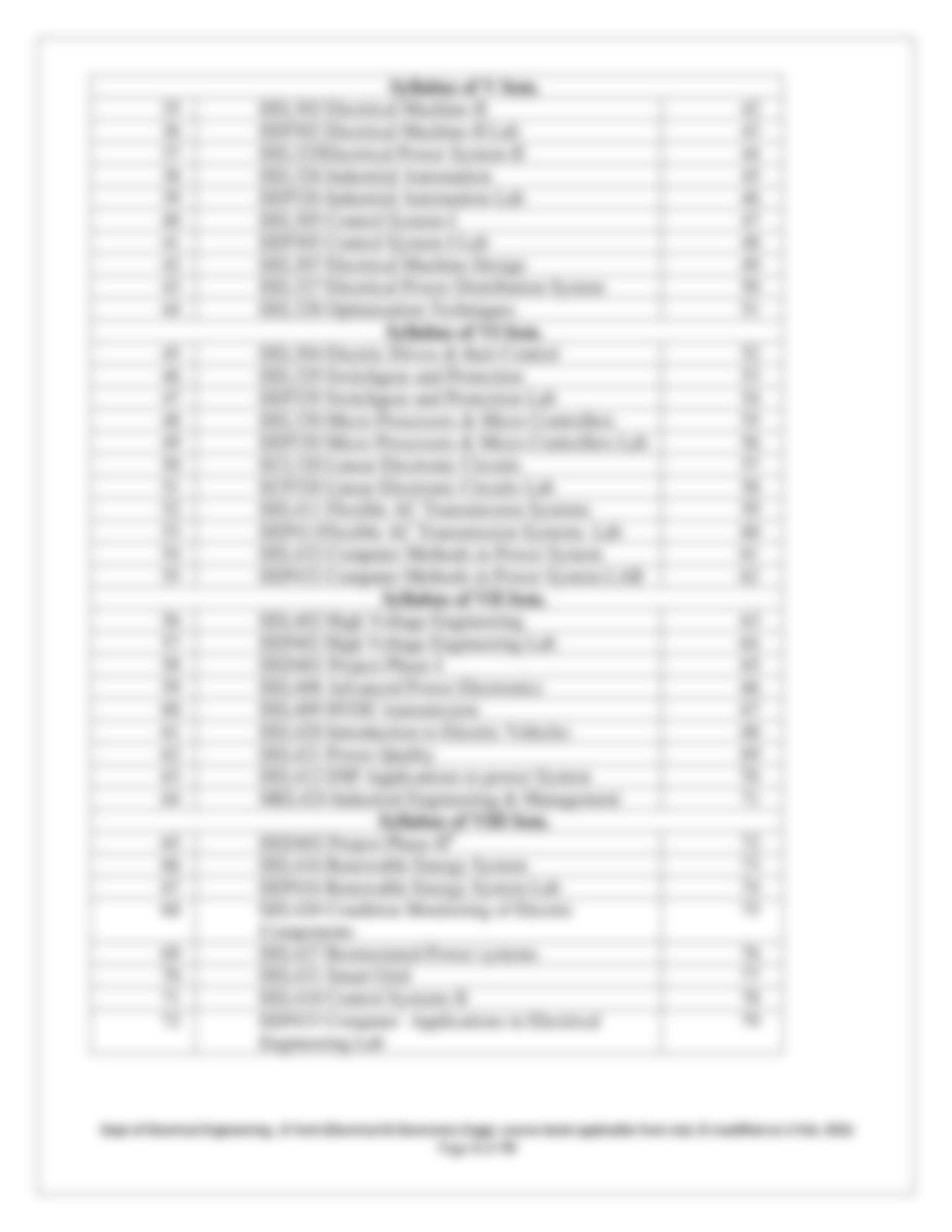 B.Tech_in_Electrical__Electronics_Engineering_dz7nmwcqxsk_page3