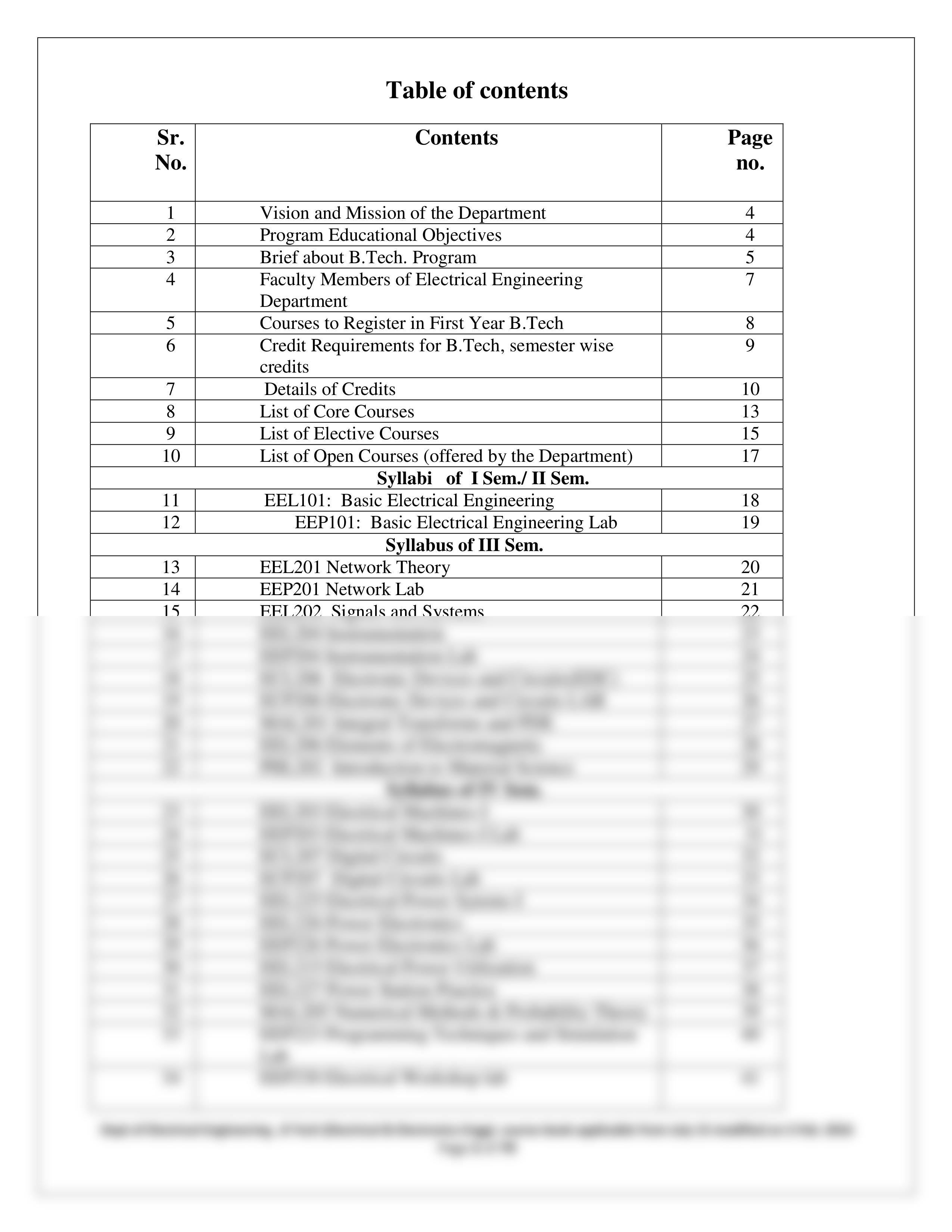 B.Tech_in_Electrical__Electronics_Engineering_dz7nmwcqxsk_page2