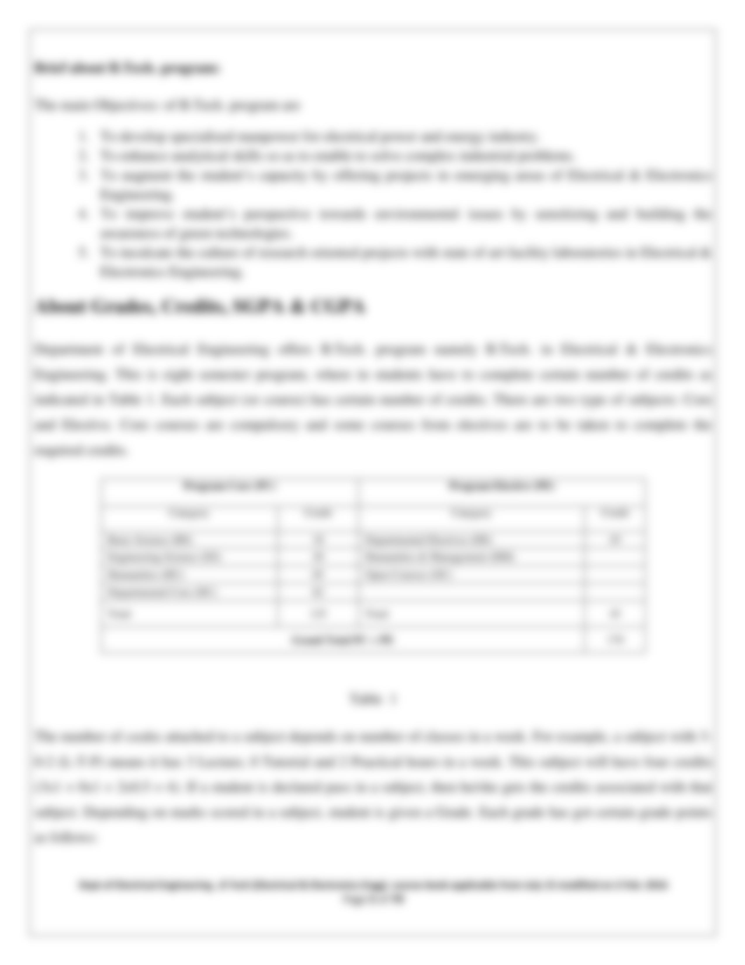 B.Tech_in_Electrical__Electronics_Engineering_dz7nmwcqxsk_page5