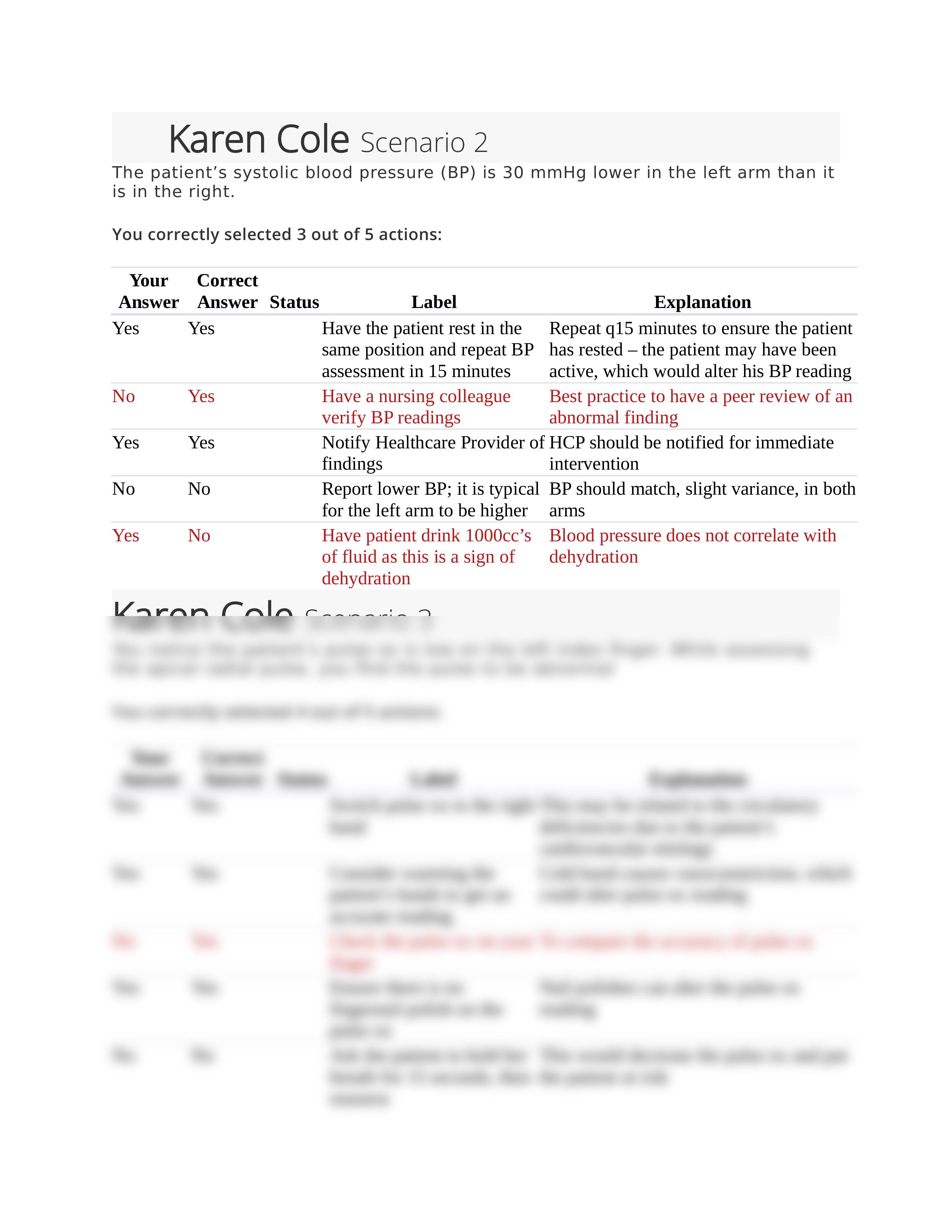 Karen Cole wk6 fundamentals.docx_dz9c7kiaq97_page2