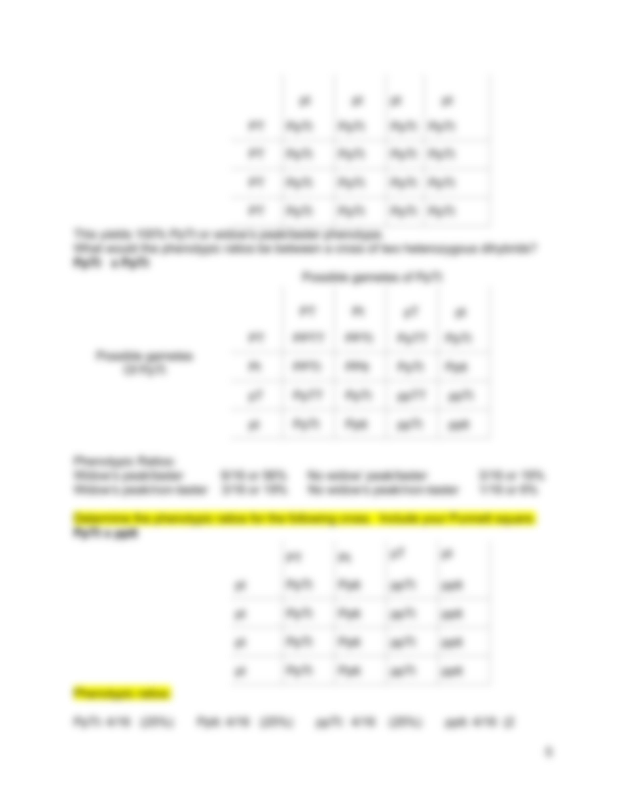 AP1 Chapter 29 Genetics assignment(1) (1)_dzbq3kw79gz_page5