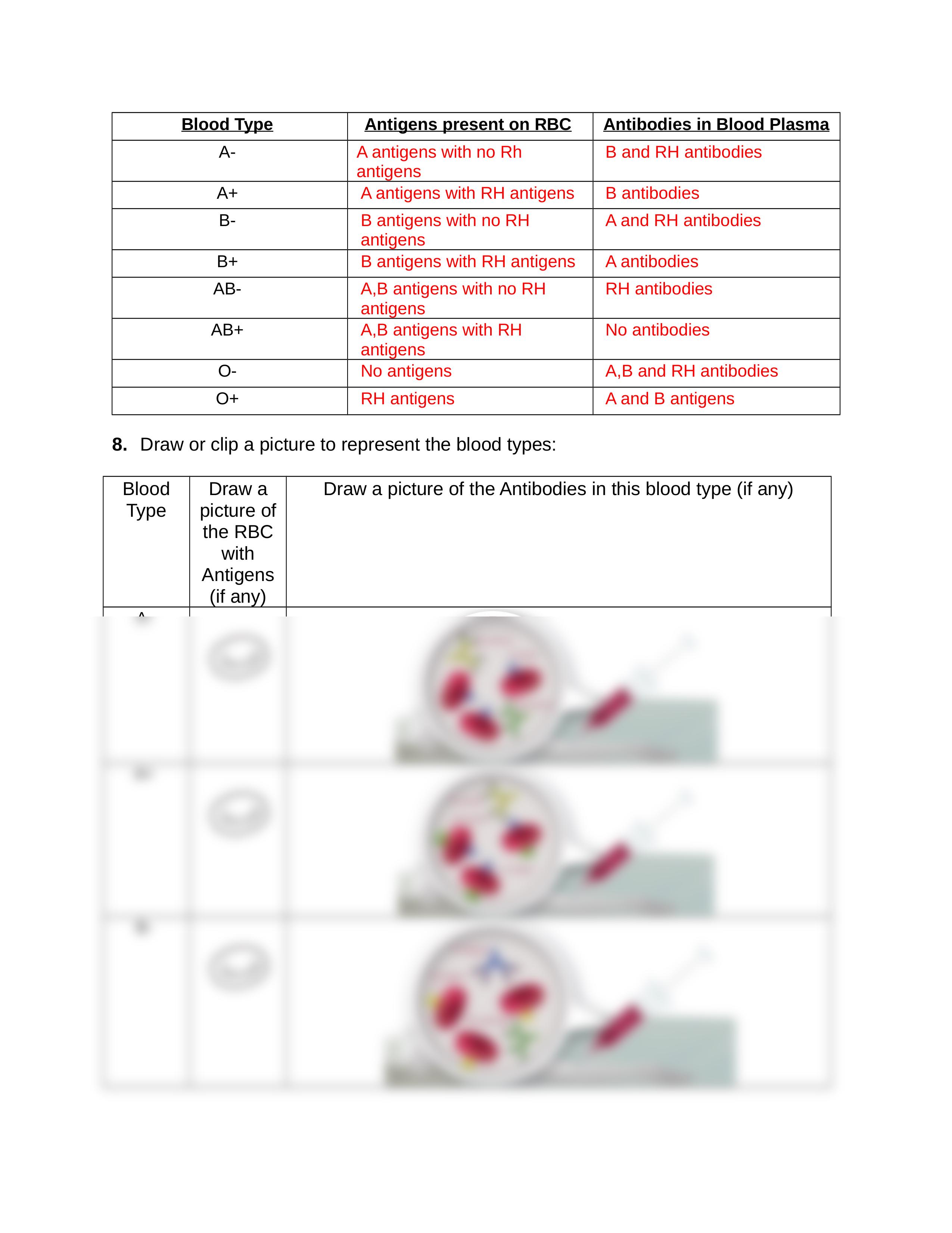 The_Blood_Typing_Game_21-22.docx_dzbwcqyibh0_page2