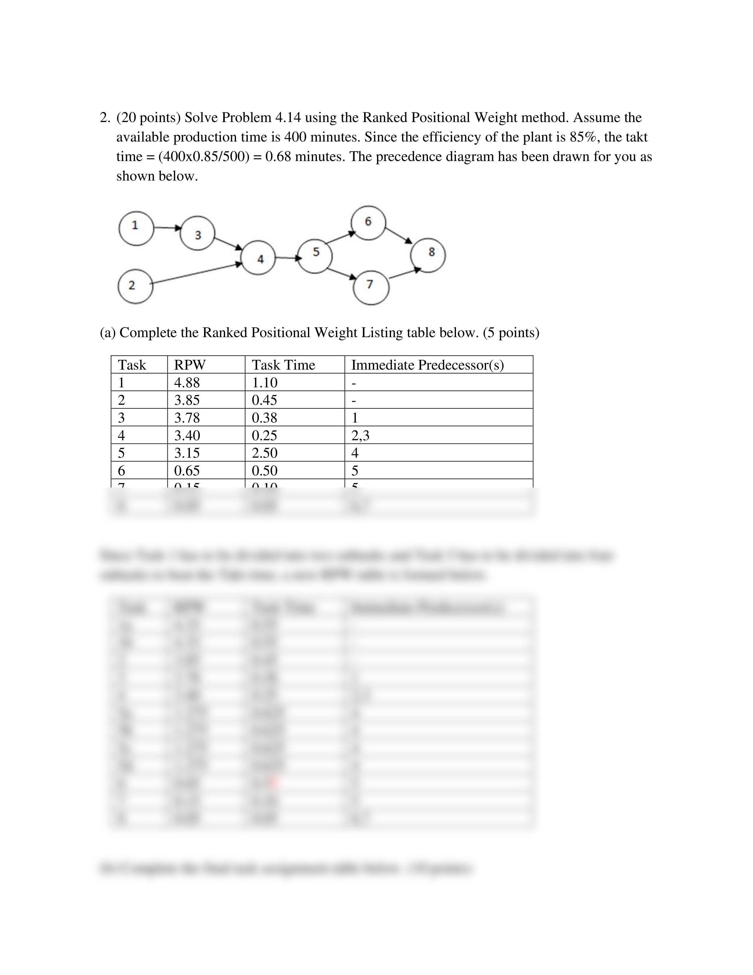 INEN 408-511 Homework 4 Solutions-revised.pdf_dzd1fjkzuao_page2