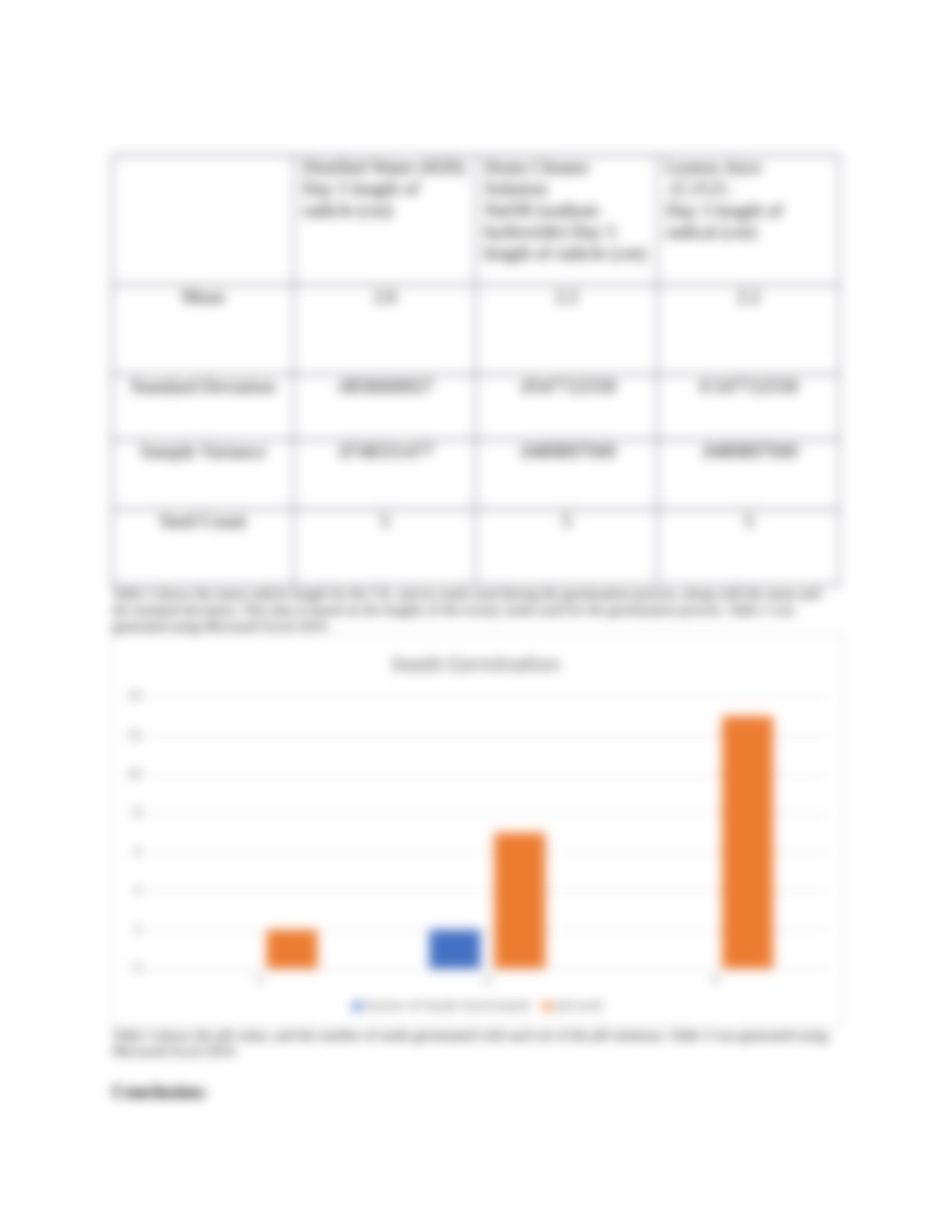 Seed Germination Lab.docx_dzkwf8sc62n_page5