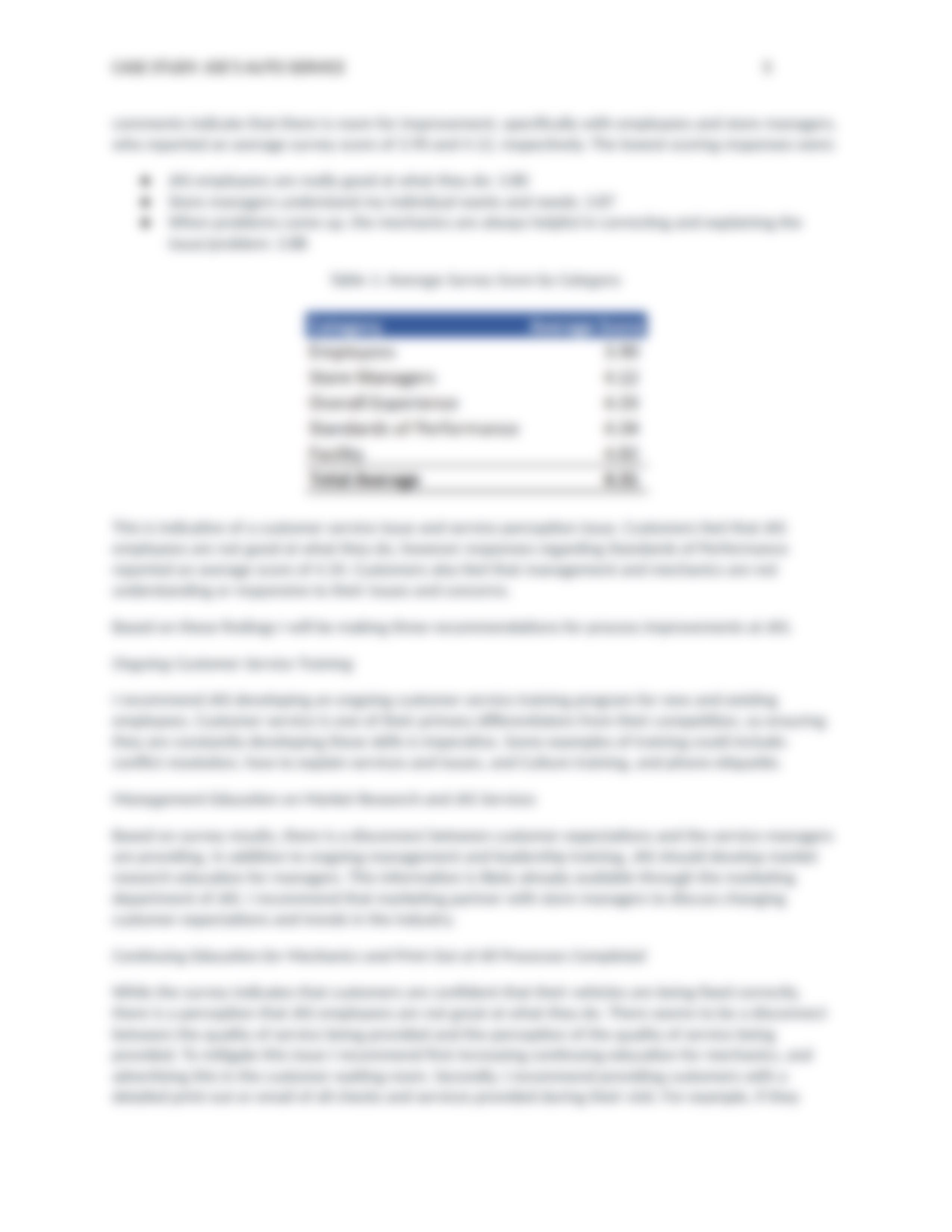 MBA-516 Case Study_ Joe's Auto Service.docx_dzl0zgwz95k_page5