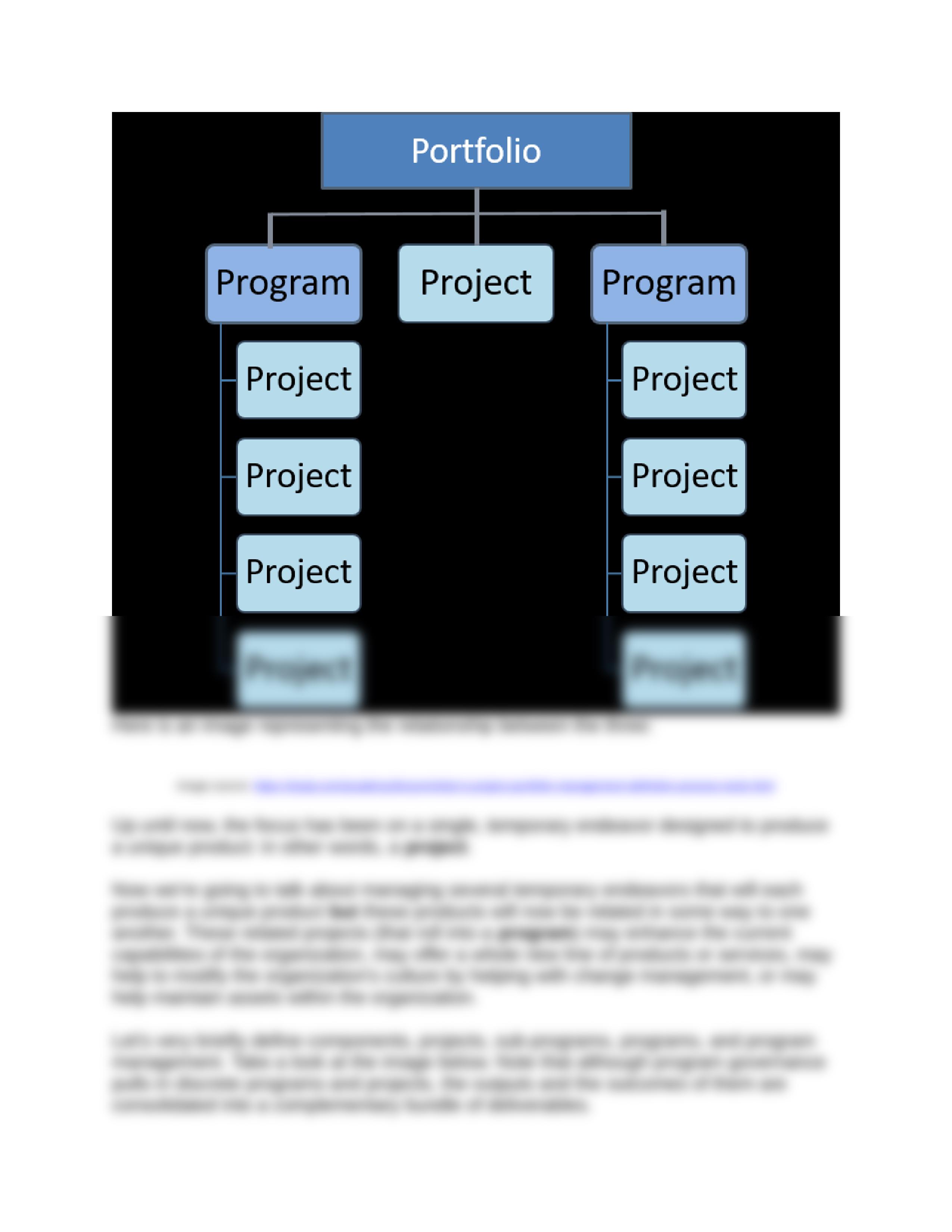 MGT 633- Final Exam Notes- Project Management.docx_dzl76y7mirn_page2