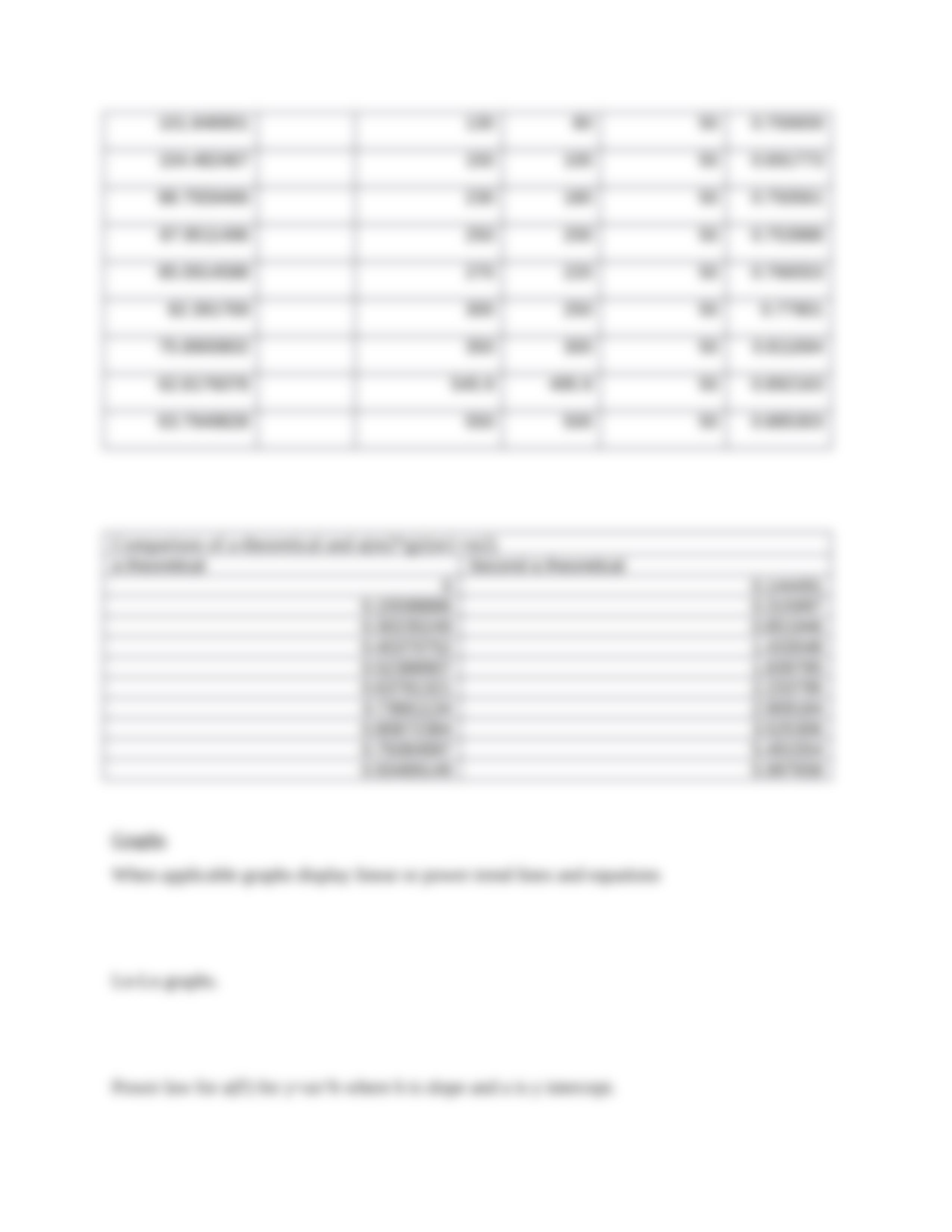 Newtons second law lab report_dzp3qzt21k7_page4