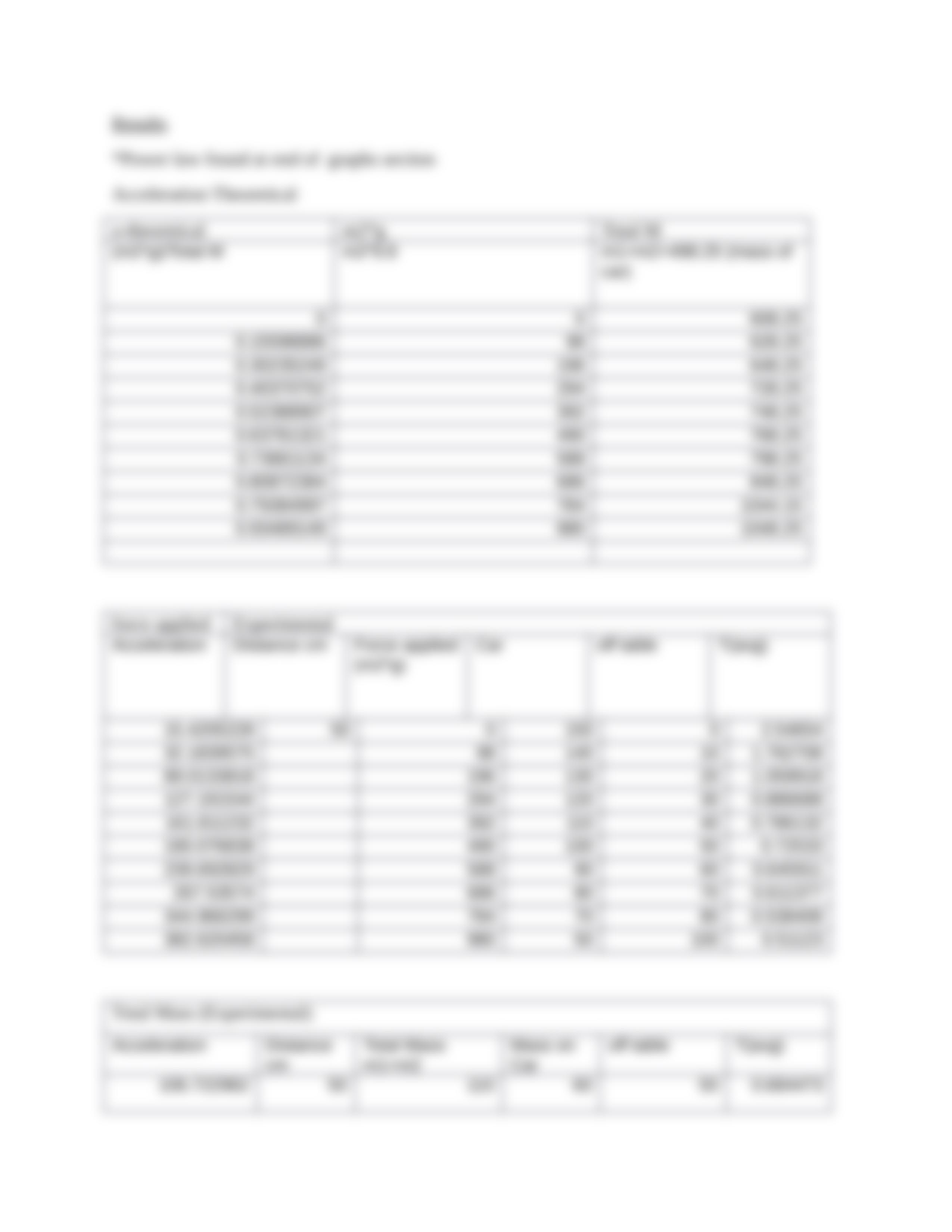 Newtons second law lab report_dzp3qzt21k7_page3