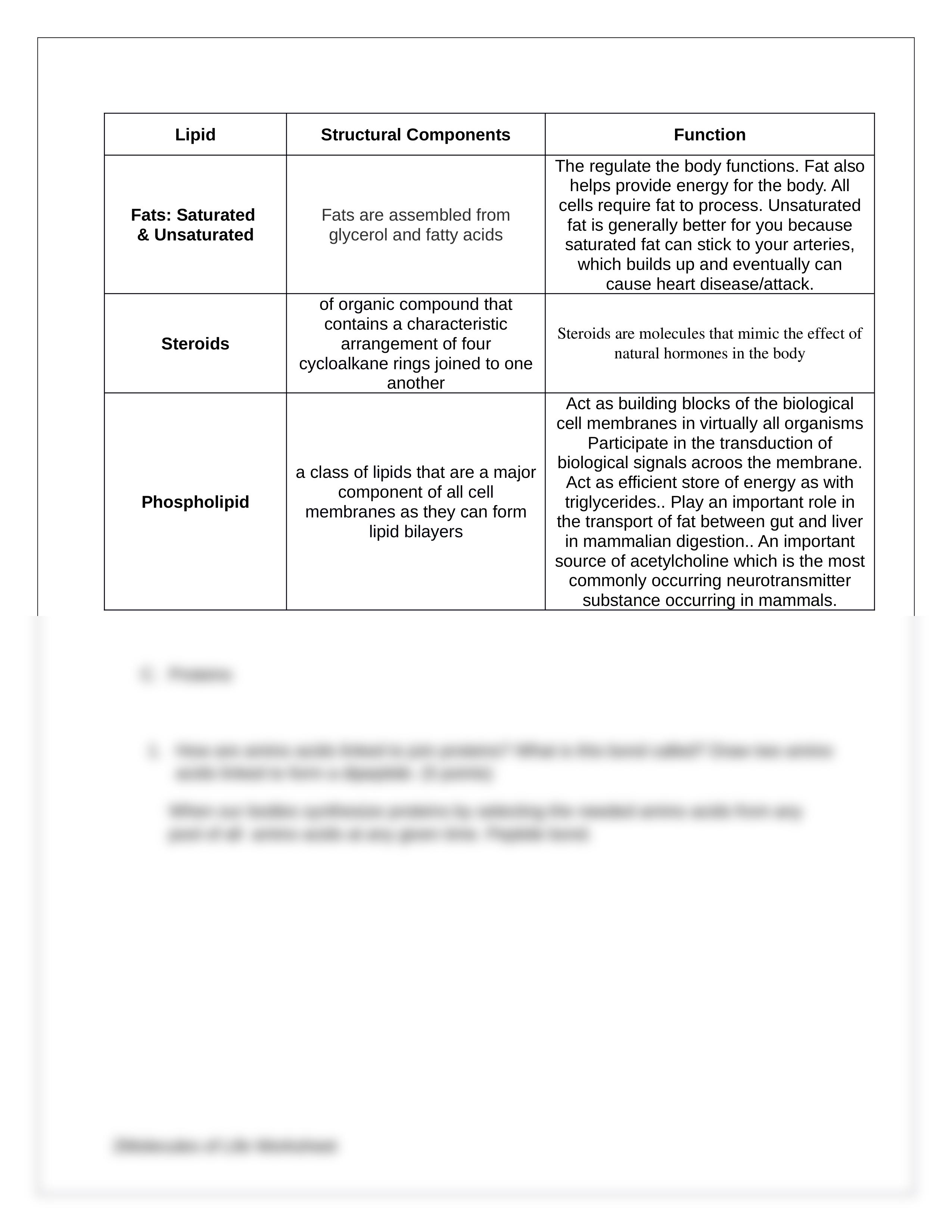 Molecules of Life Worksheet 2_dzpcbabsvm8_page2