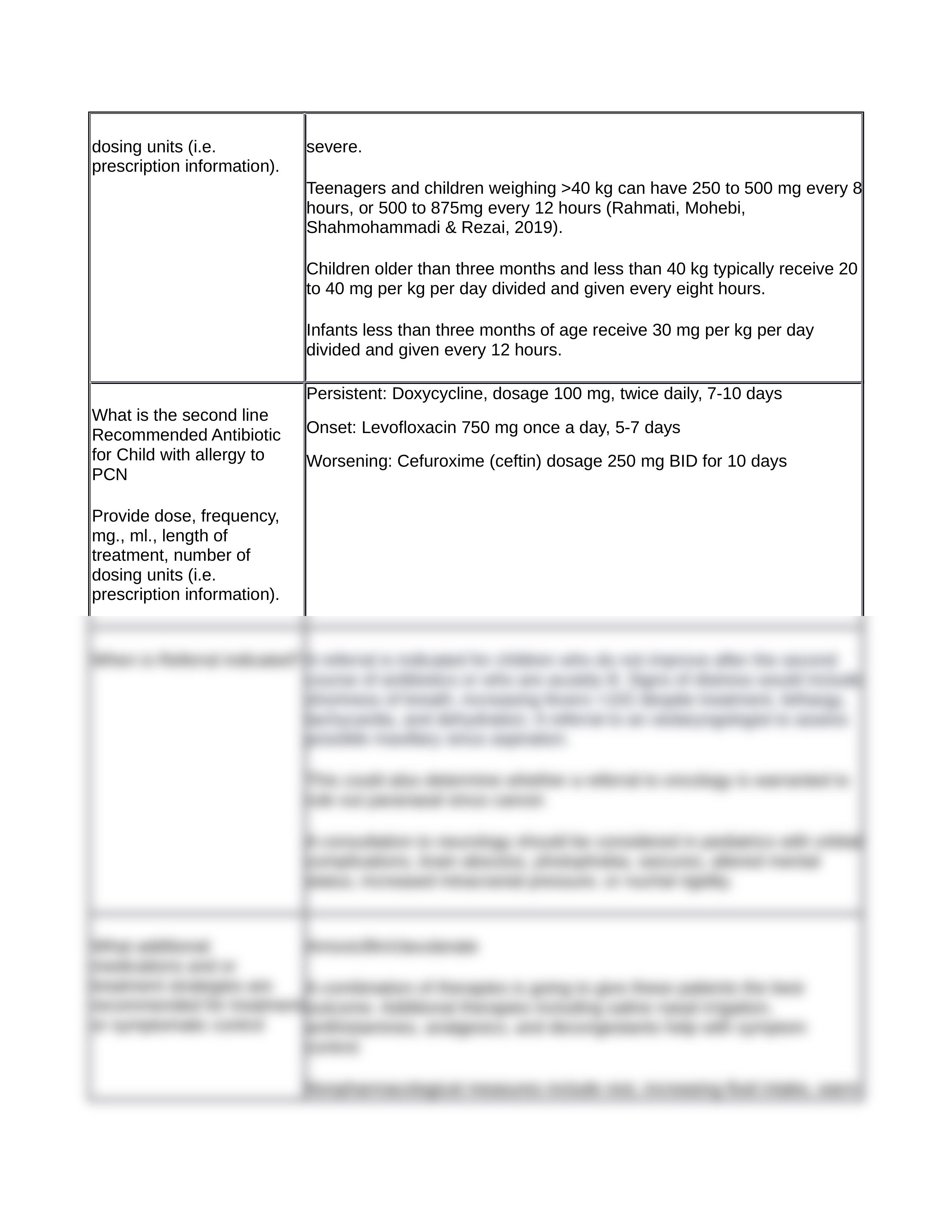 MN581 unit 3 assignment bacterial sinusitis.docx_dzs3af06l5e_page2