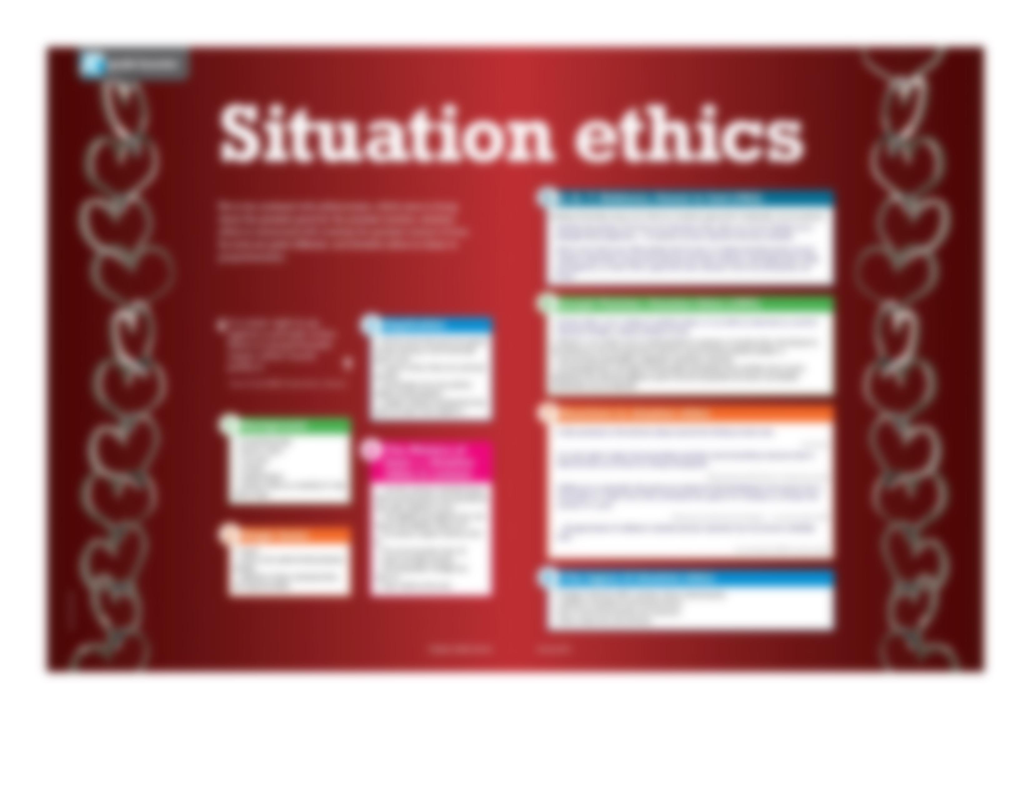 RD Situation-Ethics.docx_dzt5fkbxxl3_page5