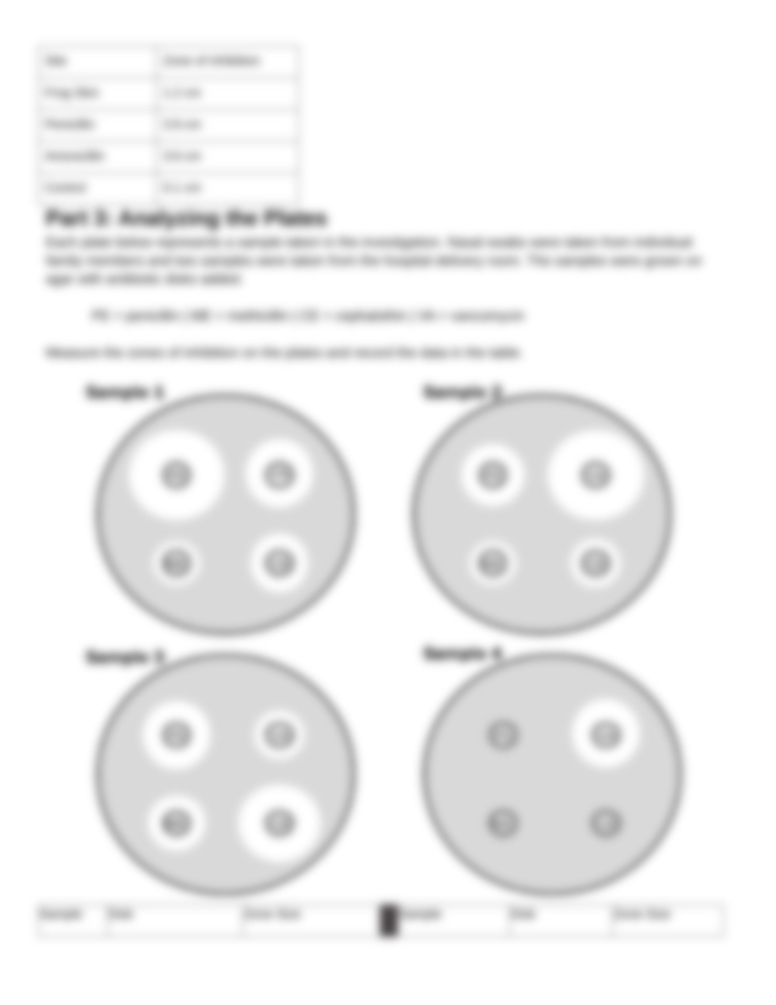 Case Study_ How Do Bacteria Become Resistant_.docx_dzwfwhafp7i_page3