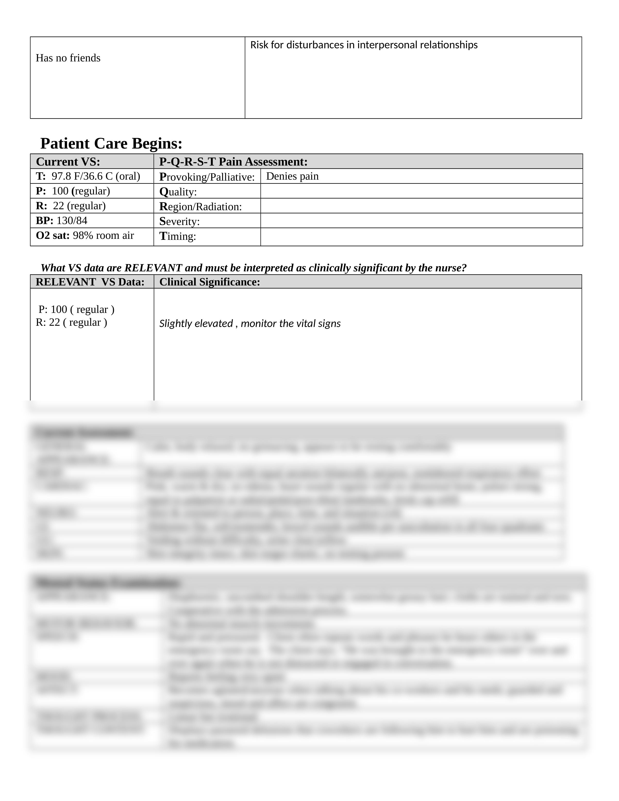 Schizophrenia case study-1.docx_dzwze6j8e0r_page2