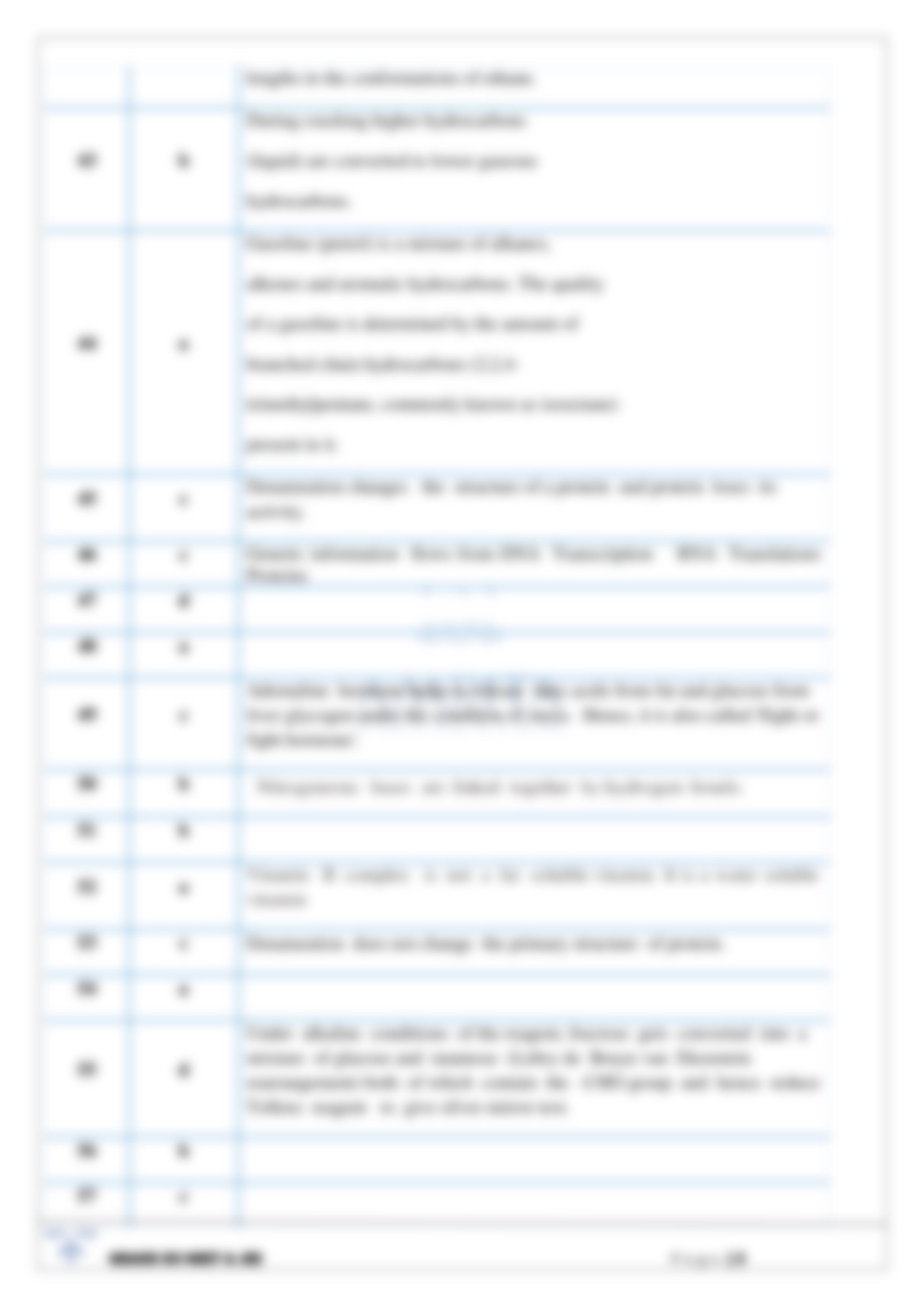 Biomolecules G12 - Answer key.pdf_dzzlyyo0pji_page3