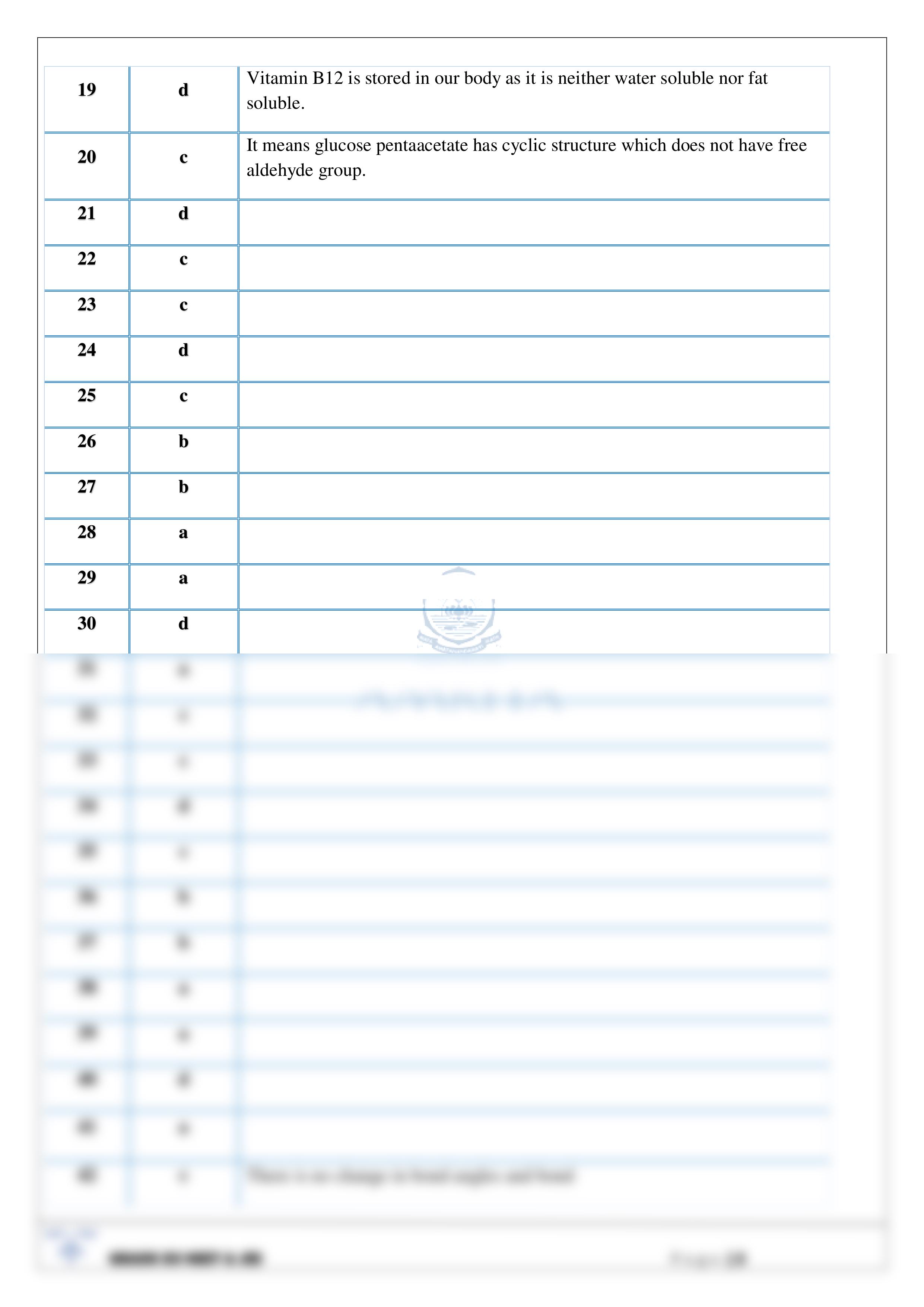 Biomolecules G12 - Answer key.pdf_dzzlyyo0pji_page2