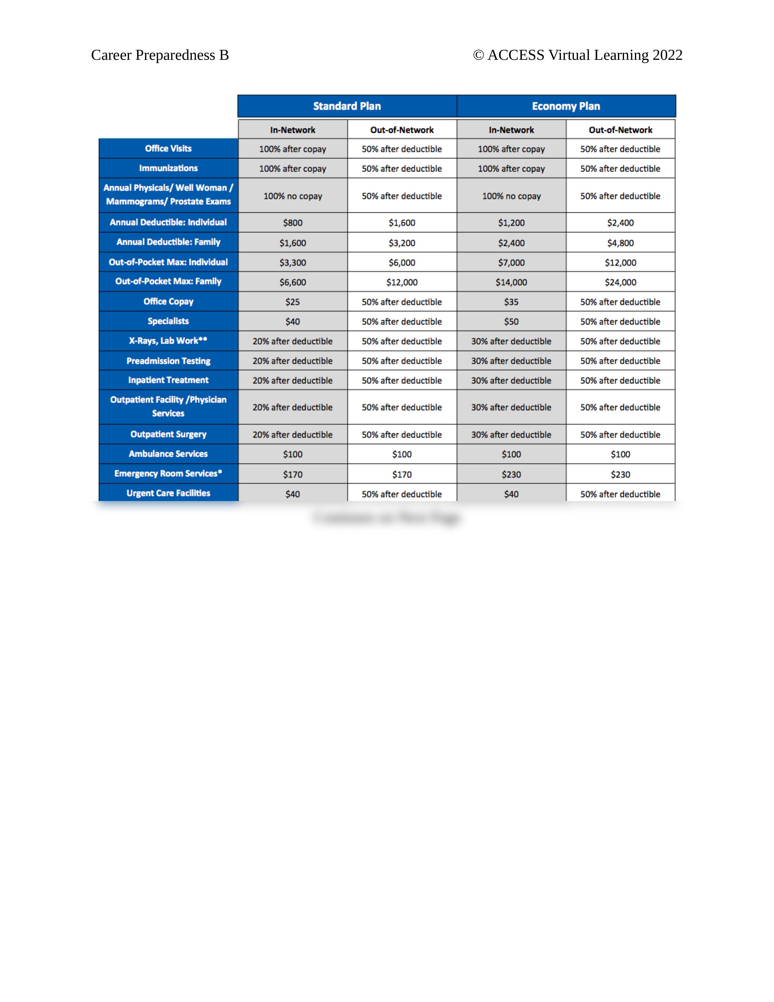 6.03 Fine Print_ Health Benefits Form Dropbox.docx_dzzo8oxerij_page2