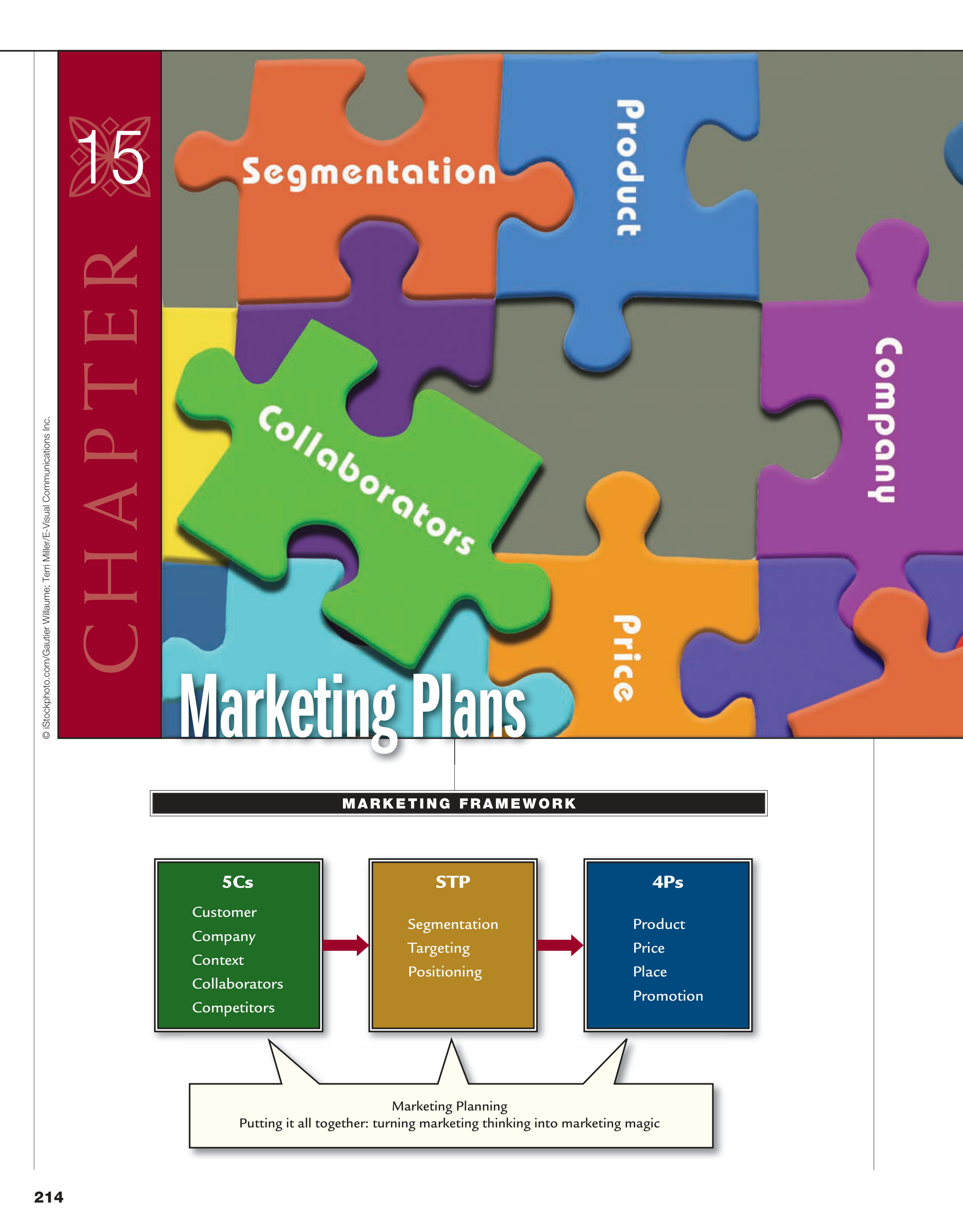 Marketing Plans MM2 Ch 15_d01rb5xvulz_page1