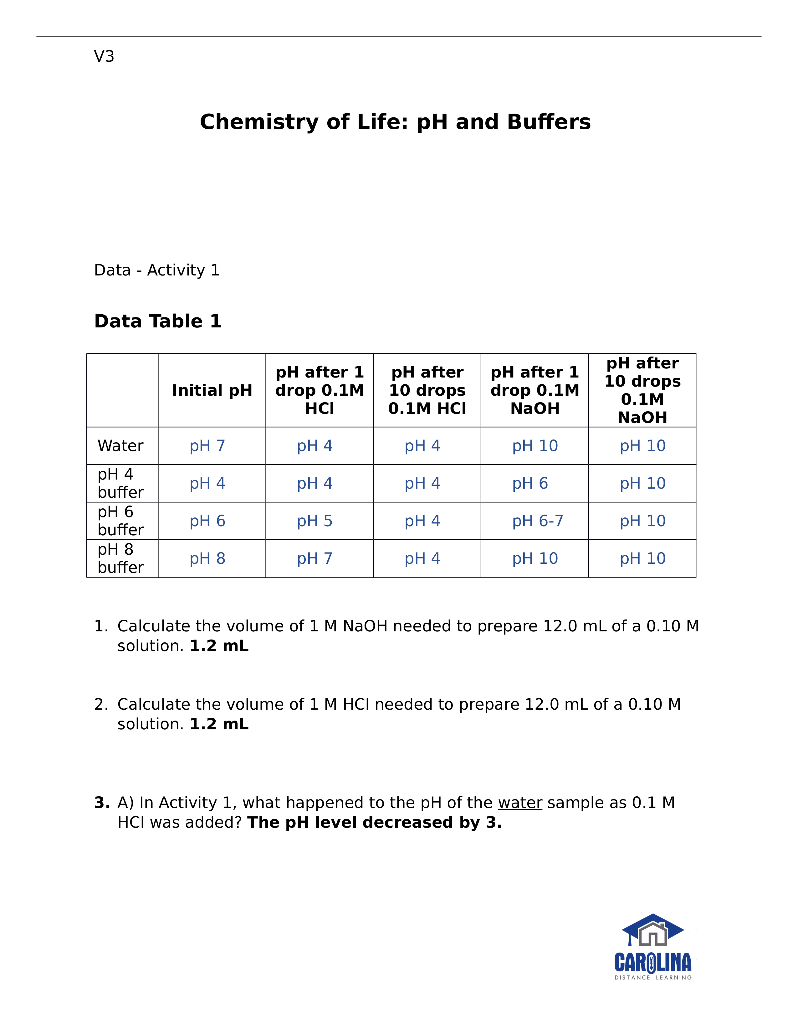 Life pH and Buffers.docx_d0374erhg0g_page1