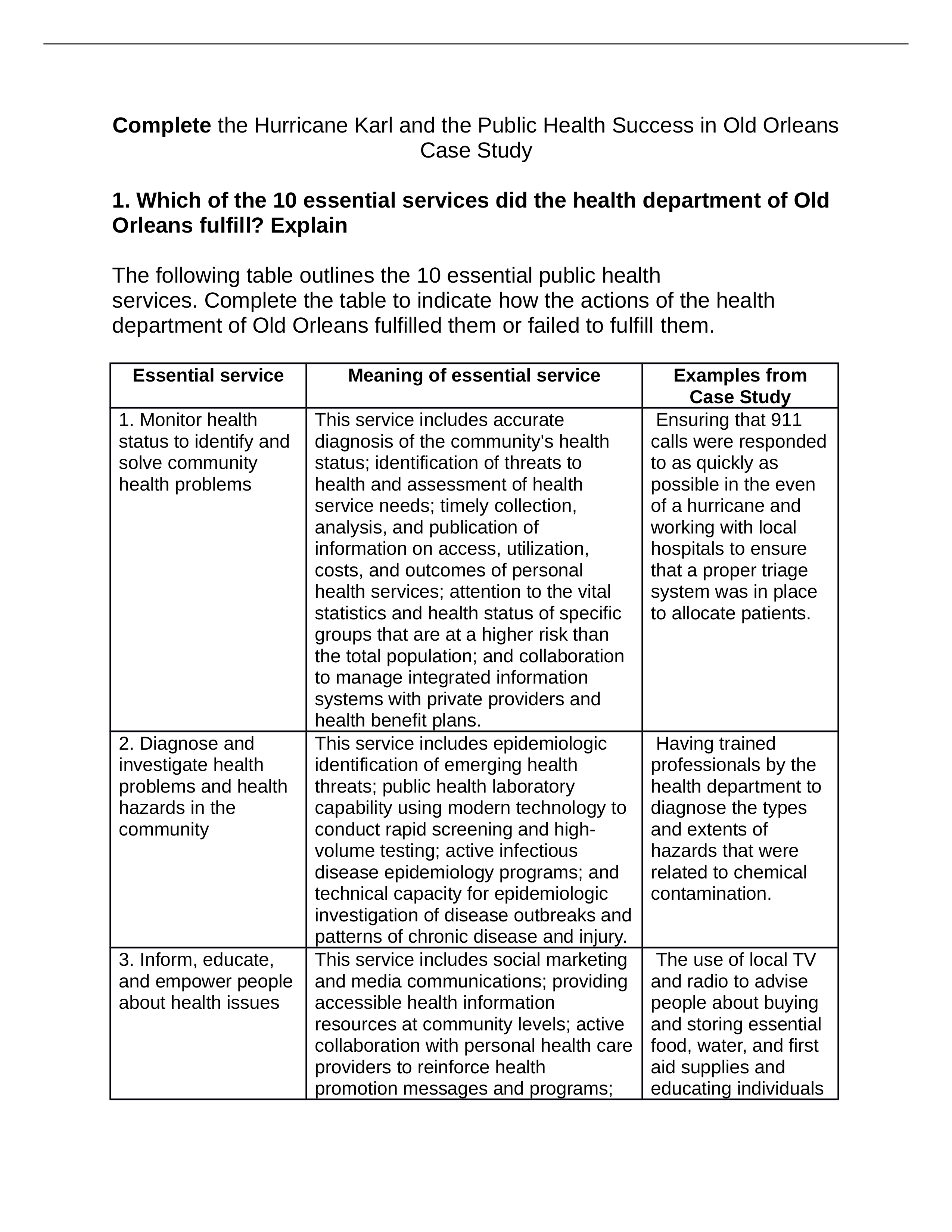 Hurricane Karl and the Public Health Success Case Study_SP20 (2).docx_d04xf8ghy40_page1