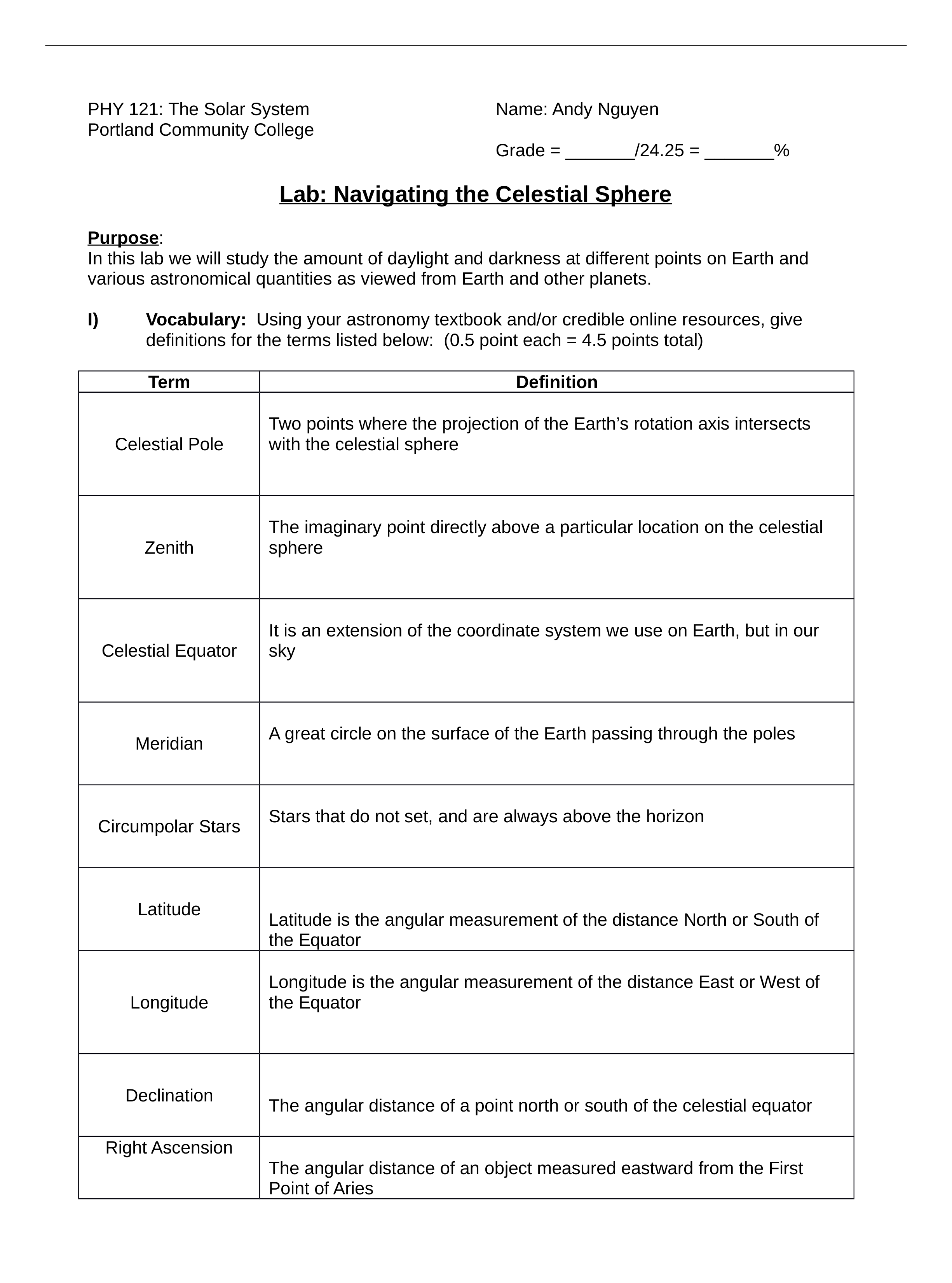 3-Navigating the Celestial Sphere V1.2 (1).docx_d06iekqhr4r_page1