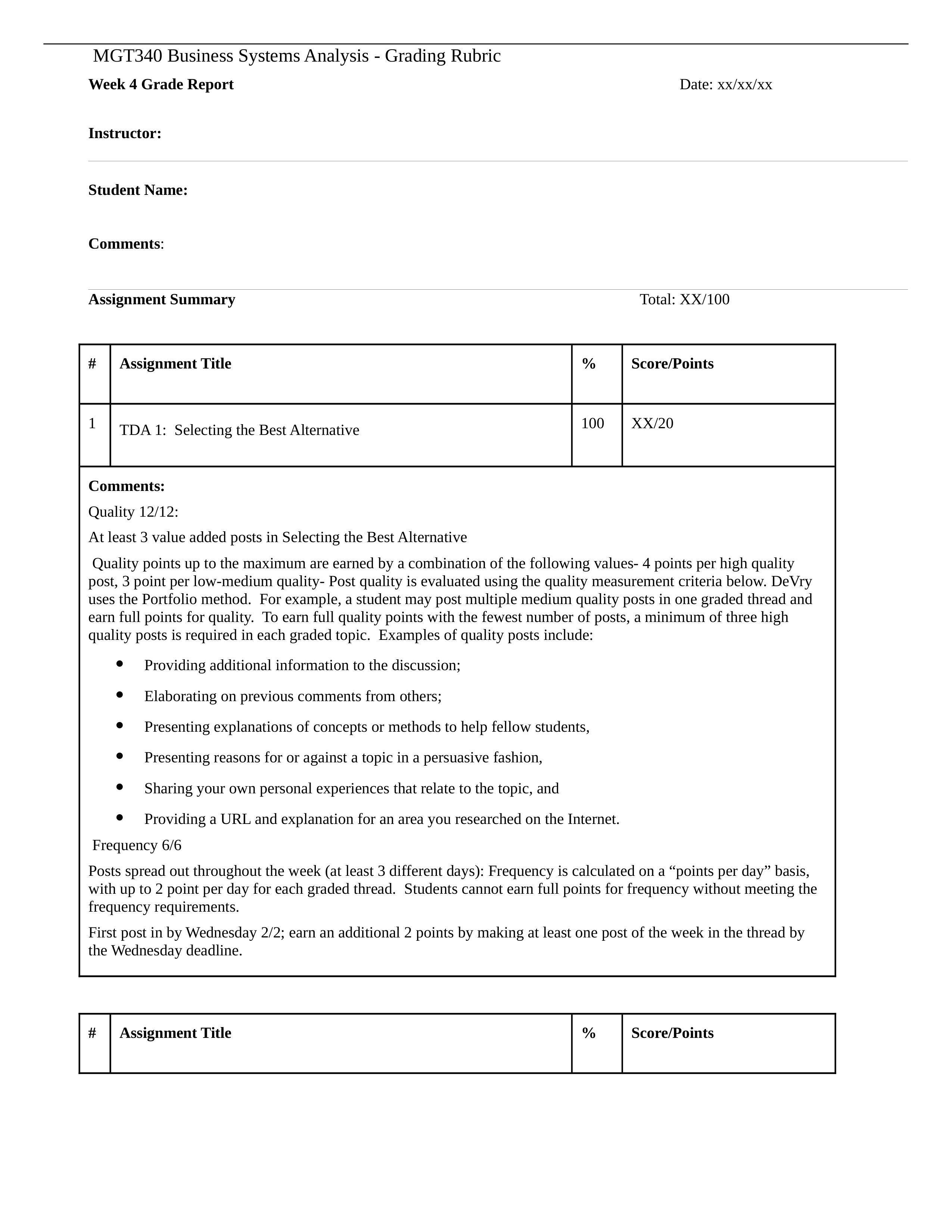 MGT340 Week4 Grading Checklist_d08vc5s1hwj_page1