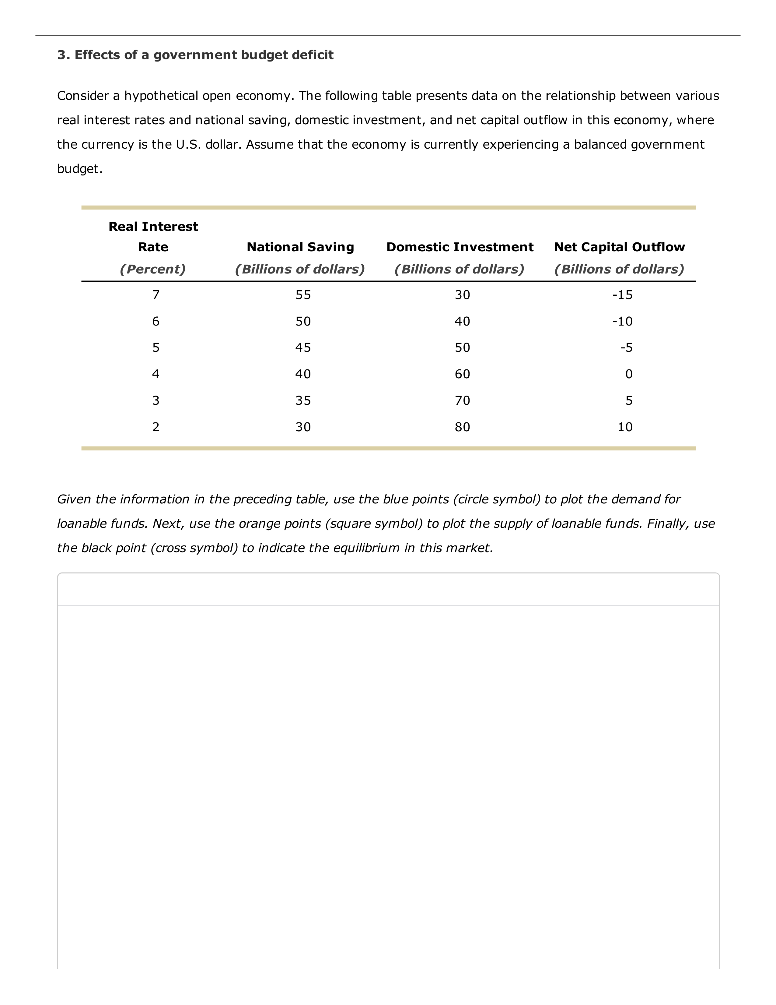 Aplia_ Student Question 3 Chapter 19_d0n92fudzf0_page1