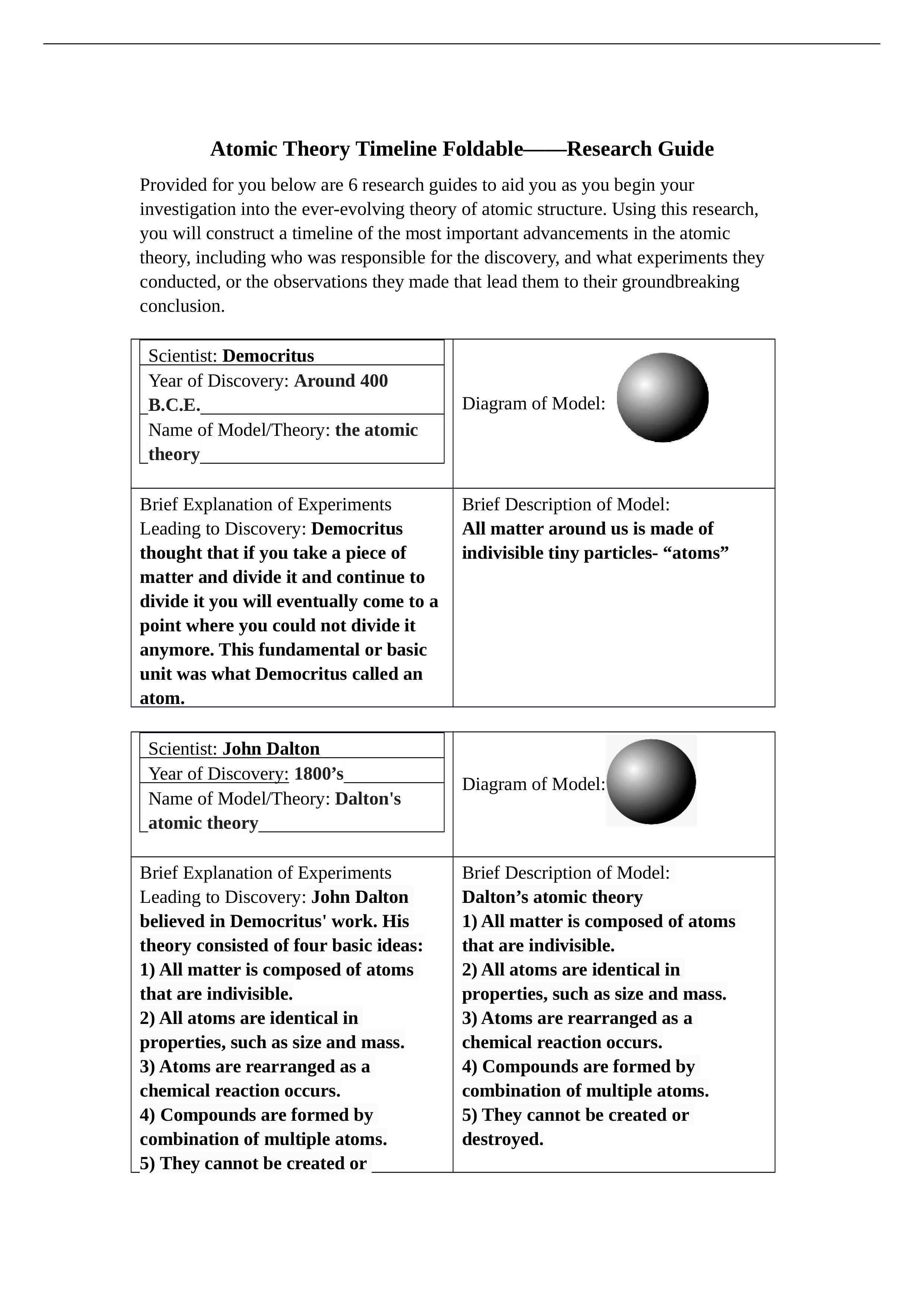 Atomic Theory Timeline Foldable Research Guide.docx_d0r4n2gfgve_page1