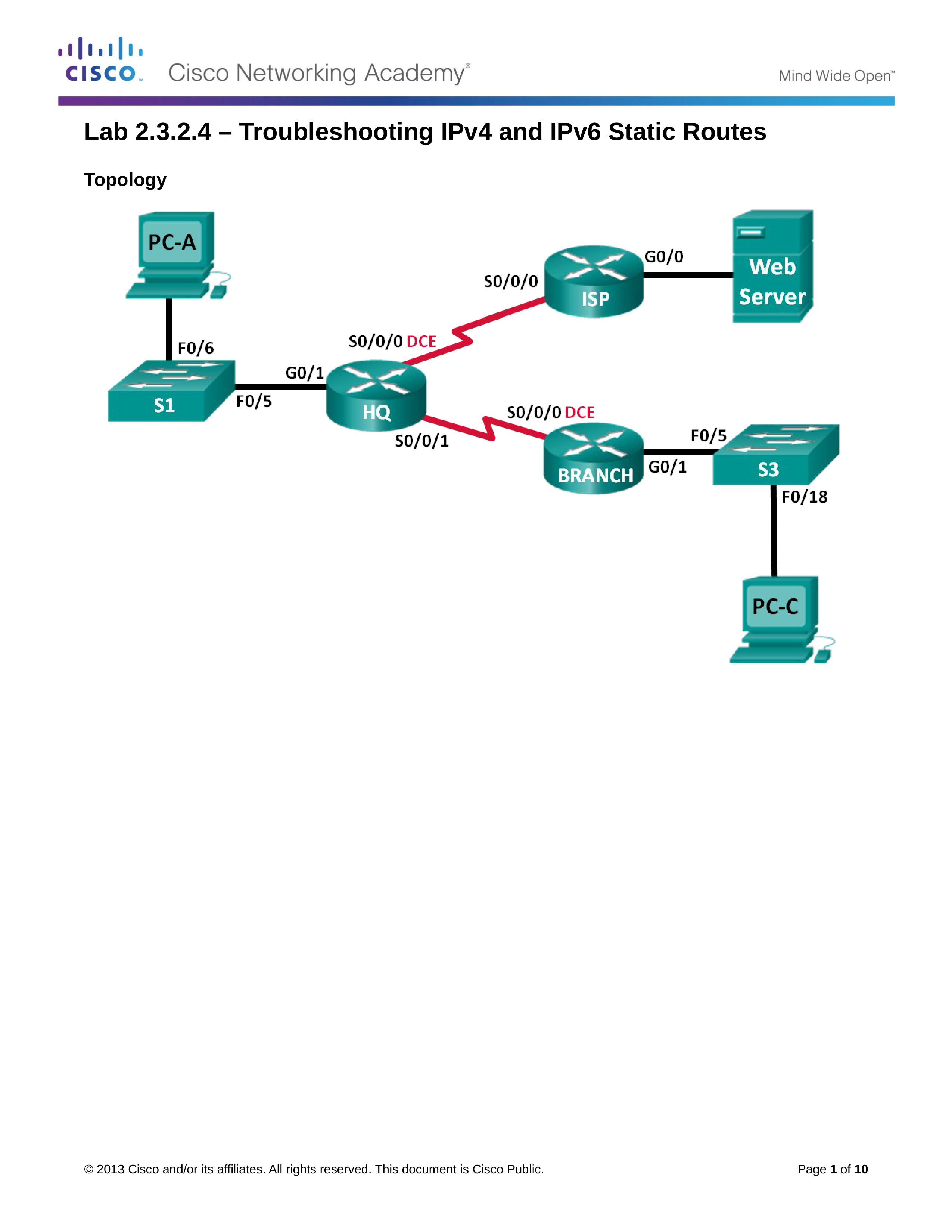 2.3.2.4 Lab - Troubleshooting IPv4 and IPv6 Static Routes David Oliver_d0sqdm5z8zn_page1